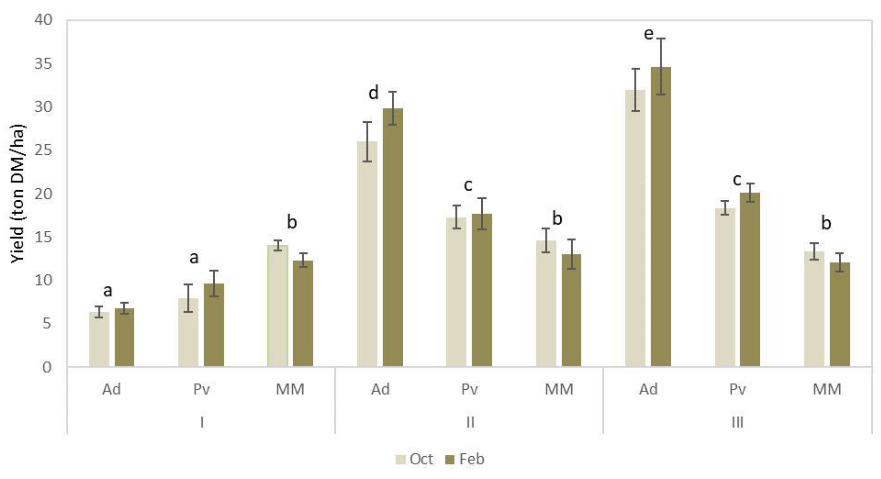 Applsci 11 01147 g002 Applsci 11 01147 g002