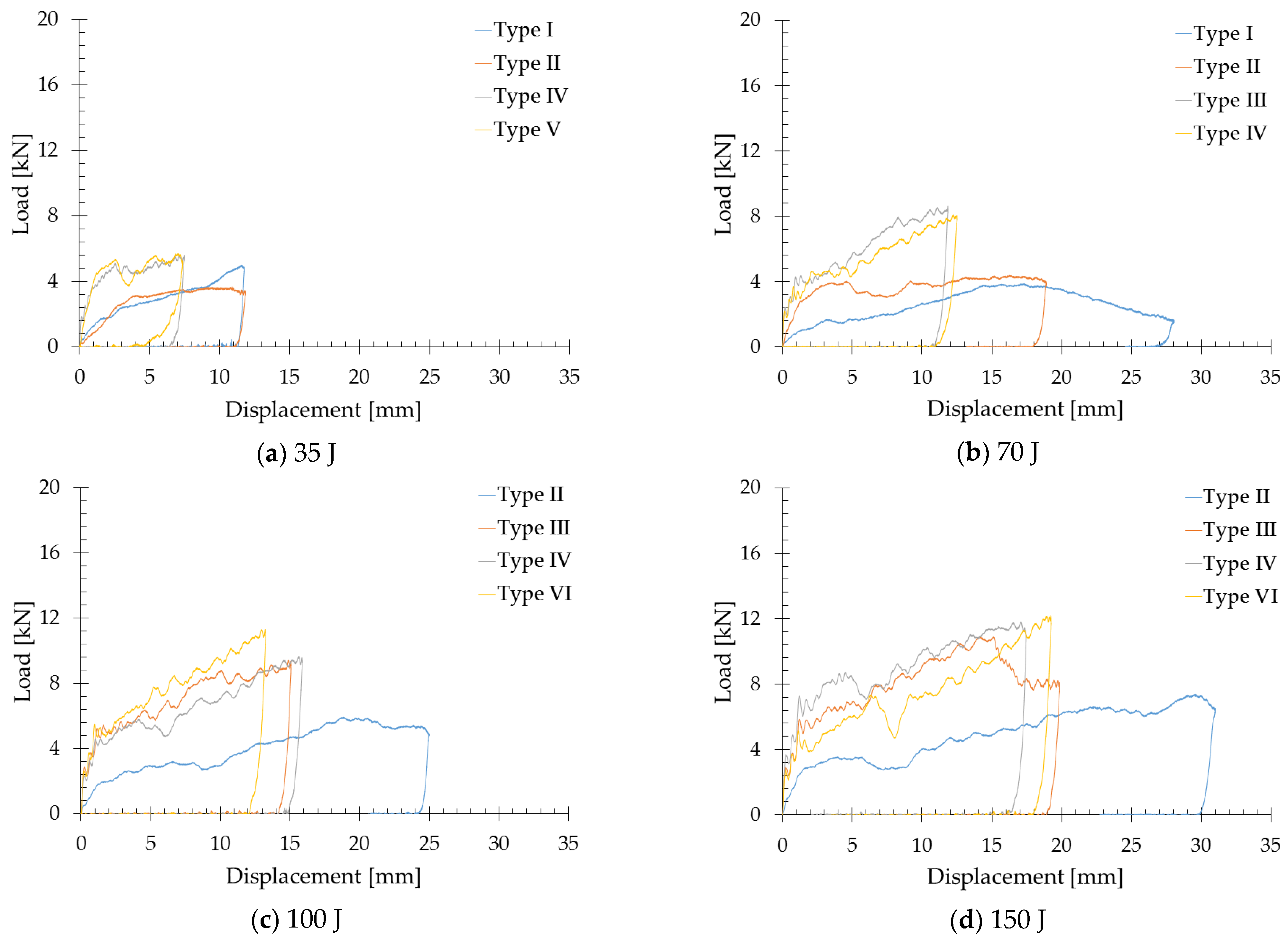 Applsci 11 01148 g004a Applsci 11 01148 g004a