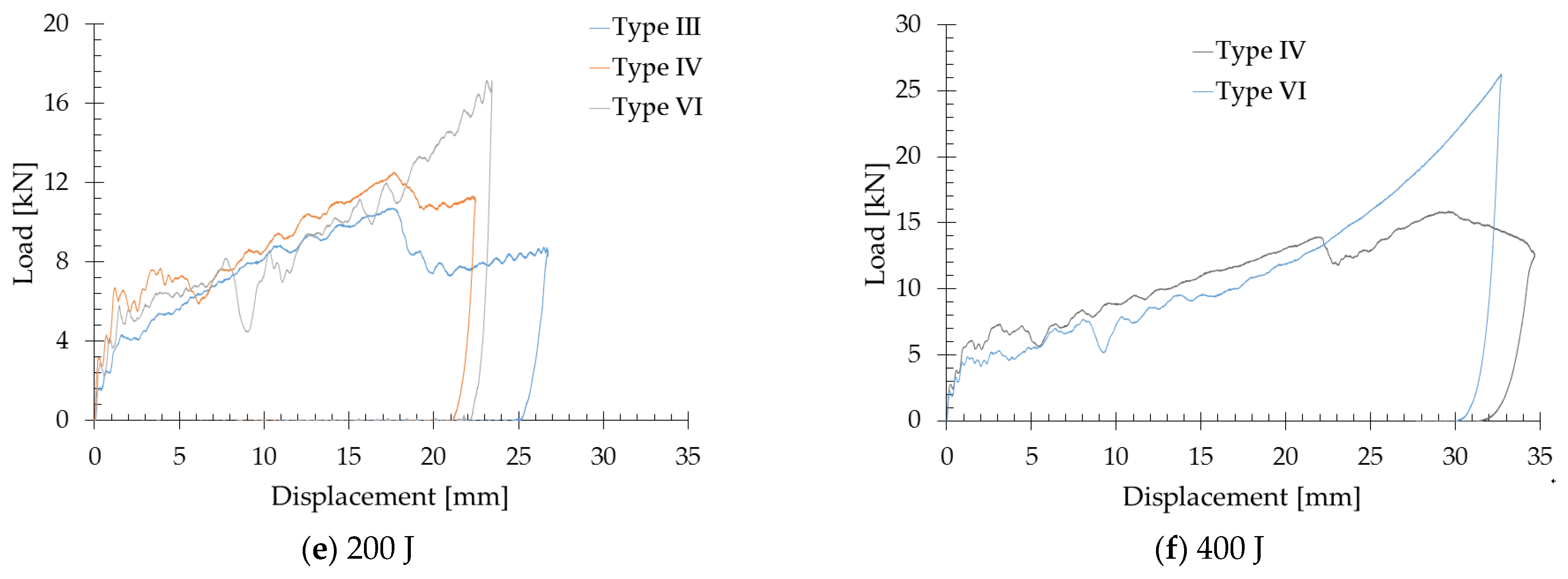 Applsci 11 01148 g004b Applsci 11 01148 g004b