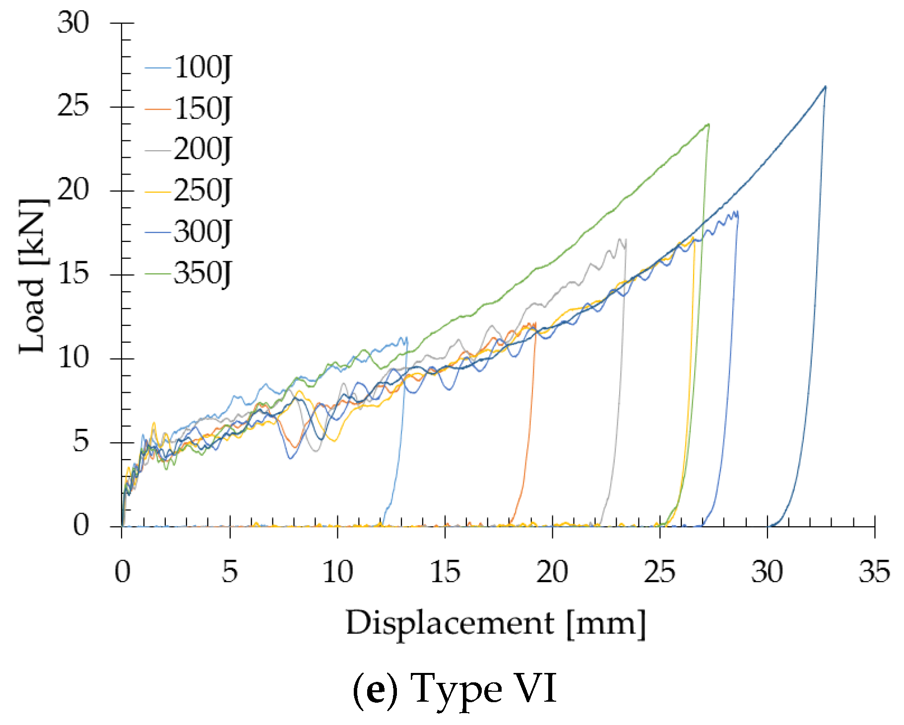 Applsci 11 01148 g005b Applsci 11 01148 g005b