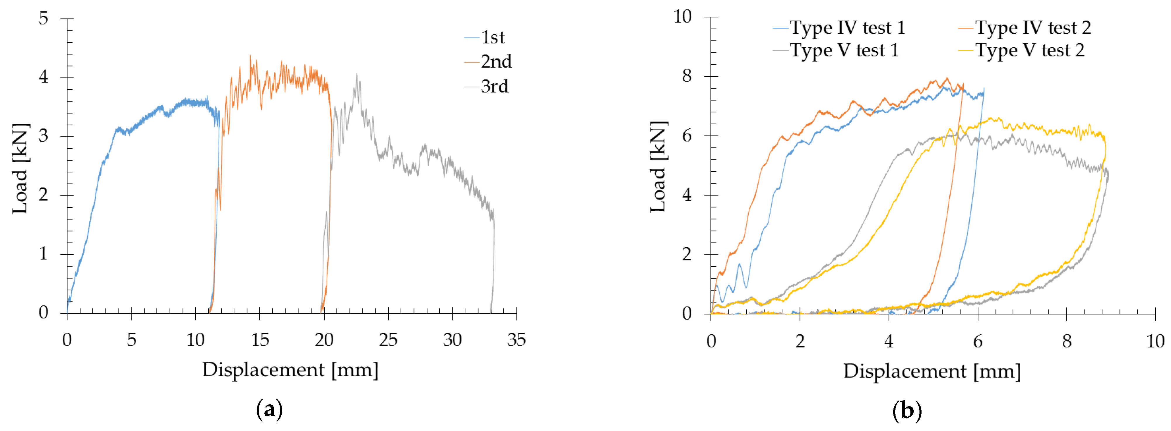 Applsci 11 01148 g007 Applsci 11 01148 g007