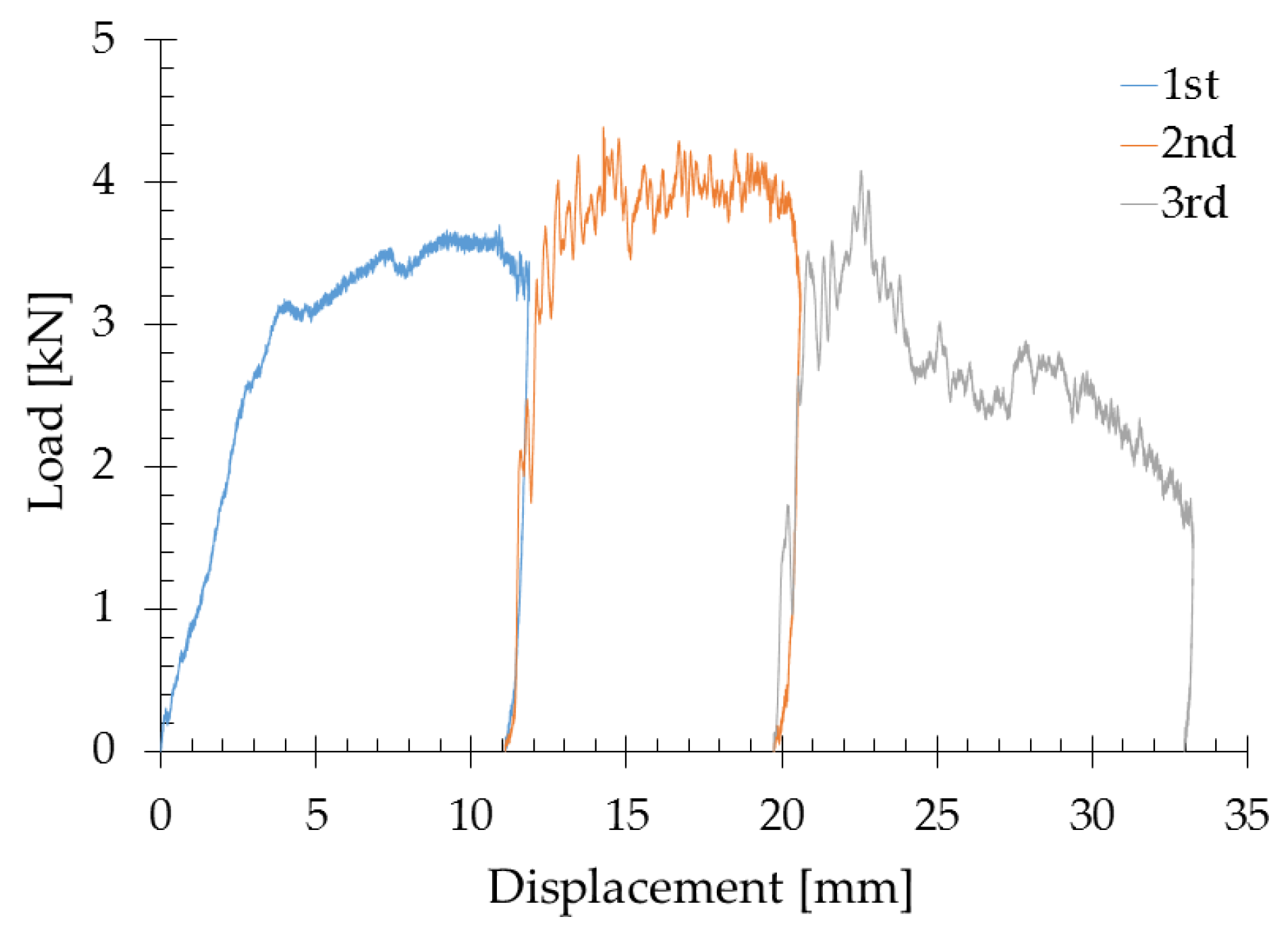 Applsci 11 01148 g009 Applsci 11 01148 g009