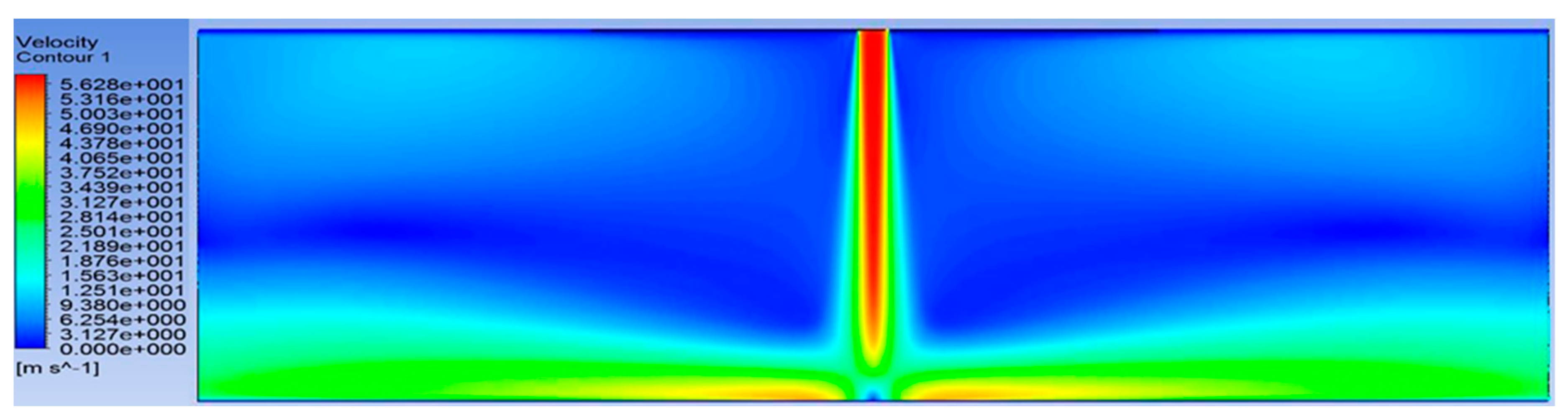 Applsci 11 01149 g007