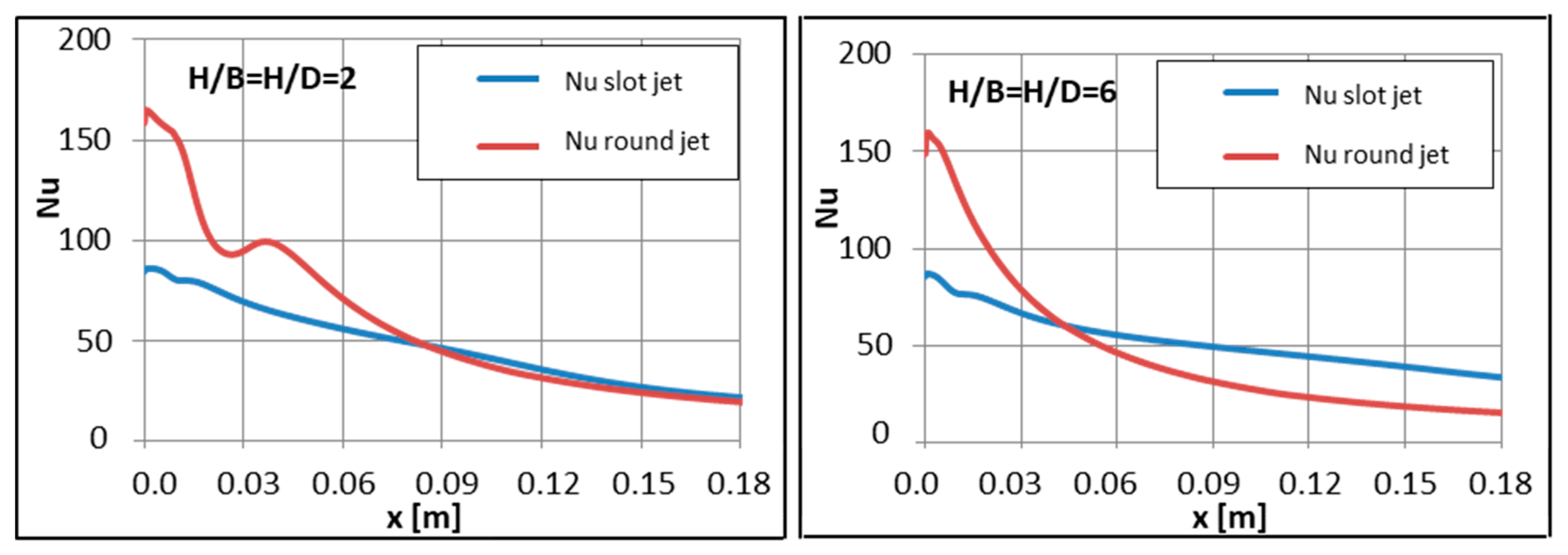 Applsci 11 01149 g009