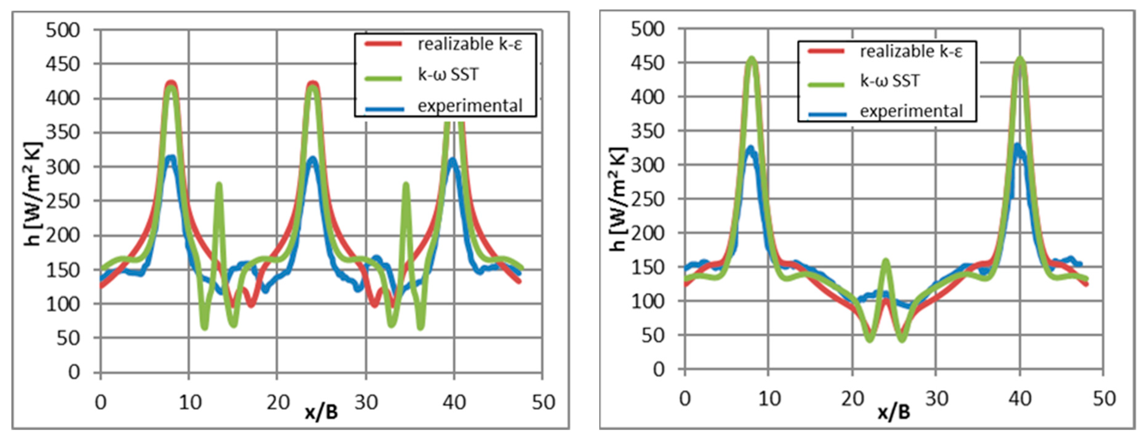 Applsci 11 01149 g015