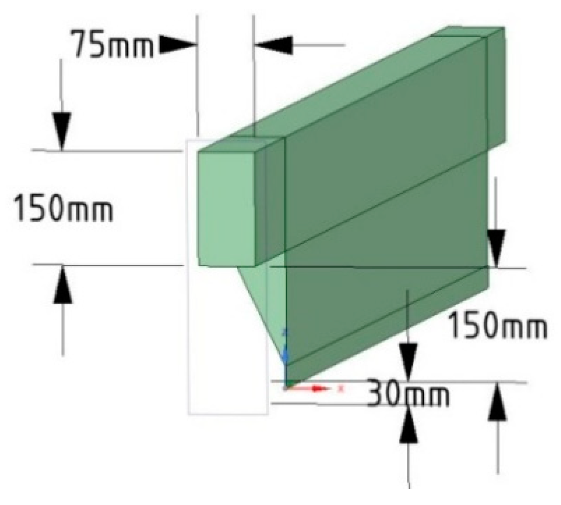 Applsci 11 01149 g019