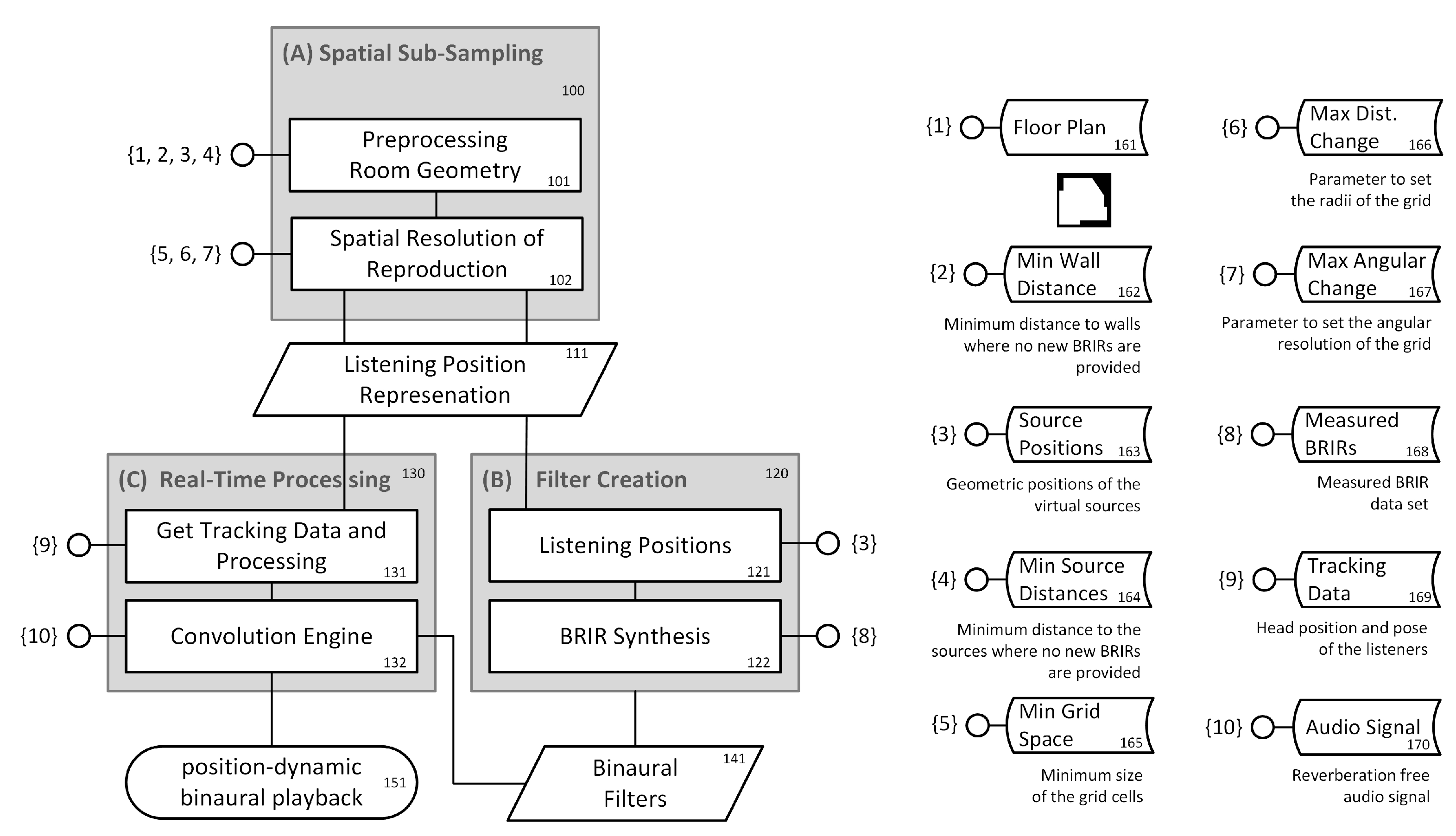 Applsci 11 01150 g002