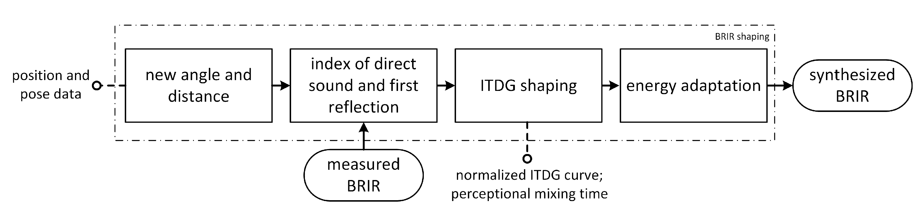 Applsci 11 01150 g006