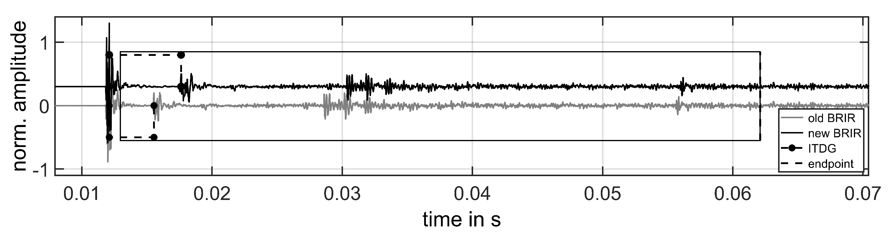 Applsci 11 01150 g007