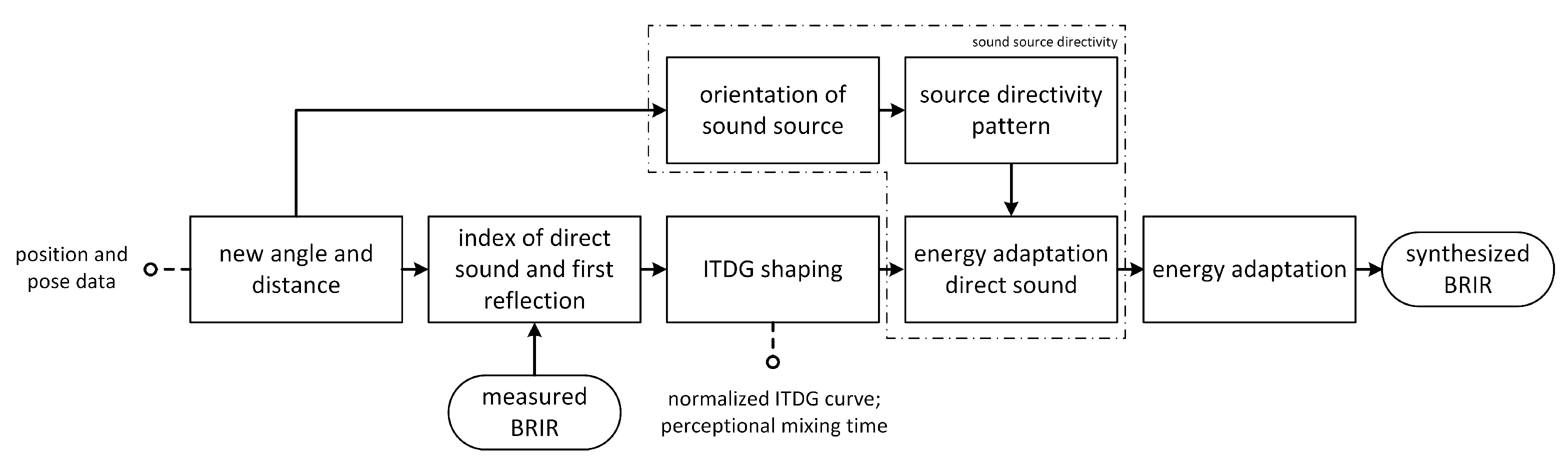 Applsci 11 01150 g008