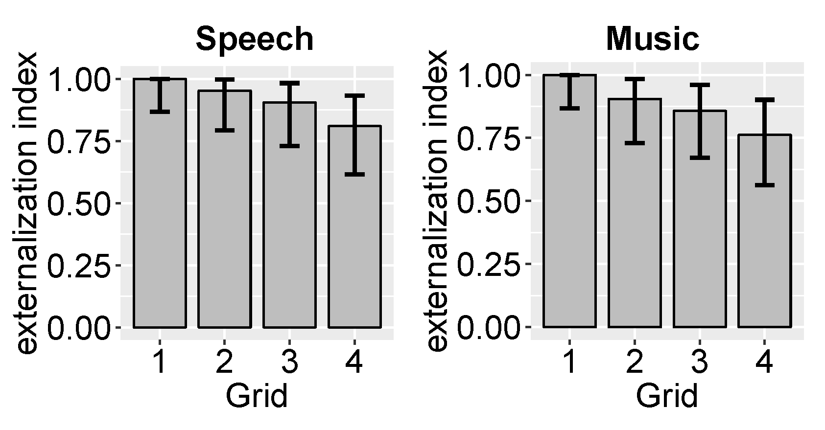 Applsci 11 01150 g010