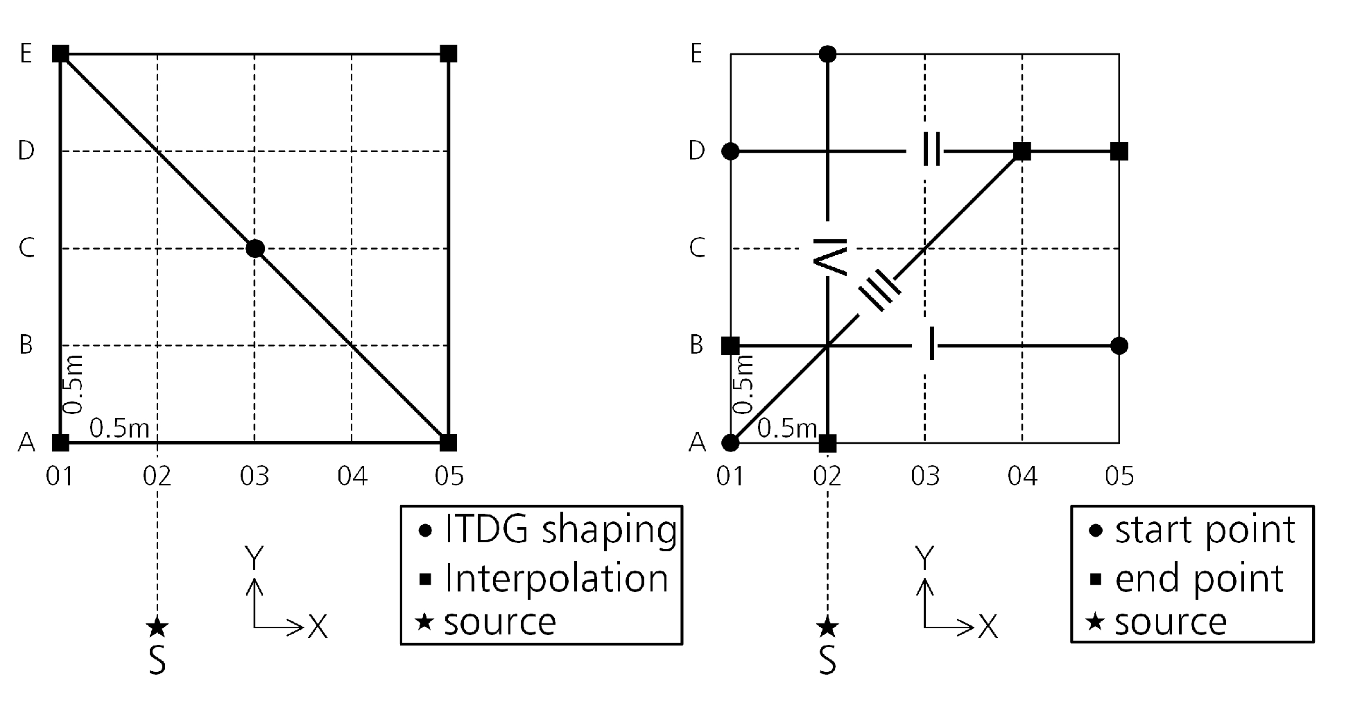 Applsci 11 01150 g013