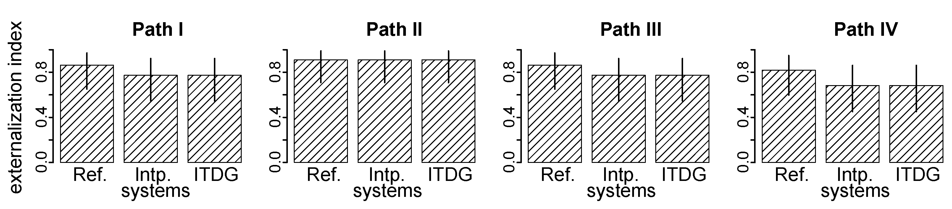 Applsci 11 01150 g014