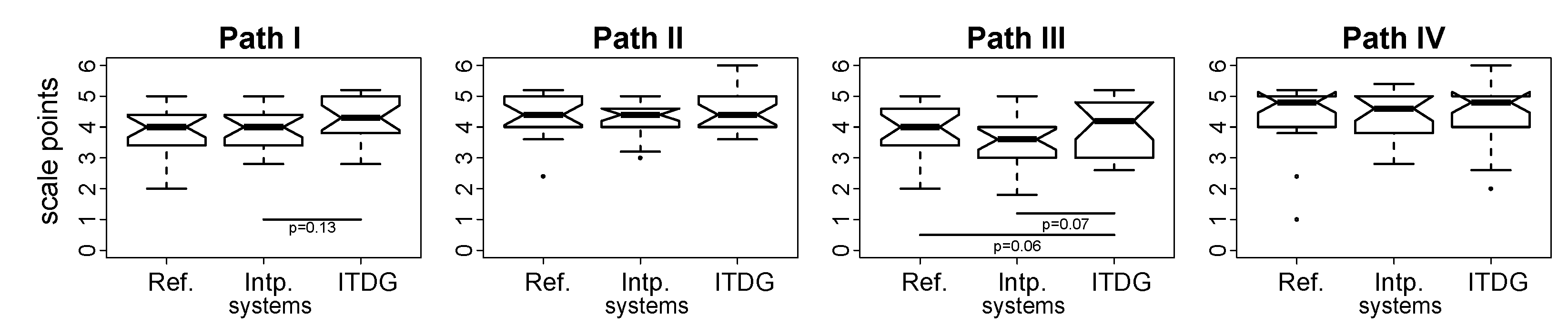 Applsci 11 01150 g015