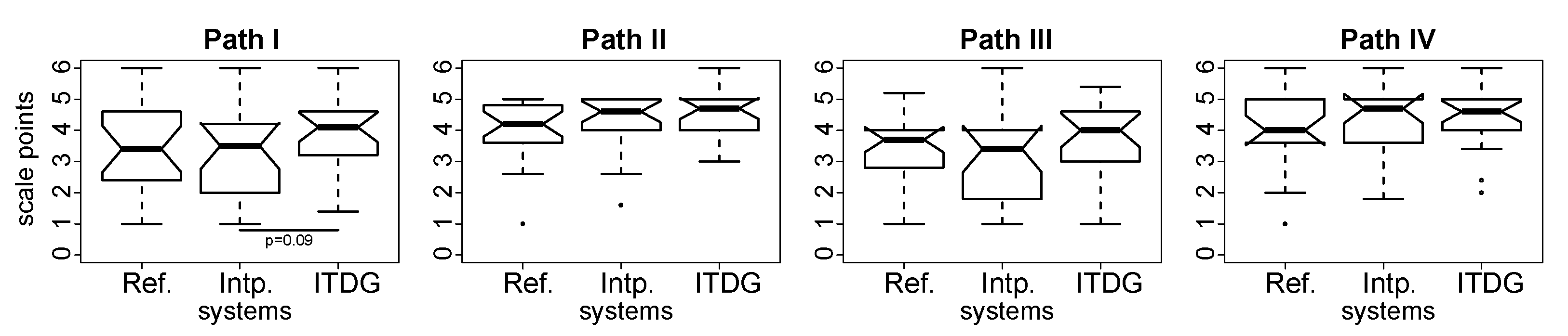 Applsci 11 01150 g016