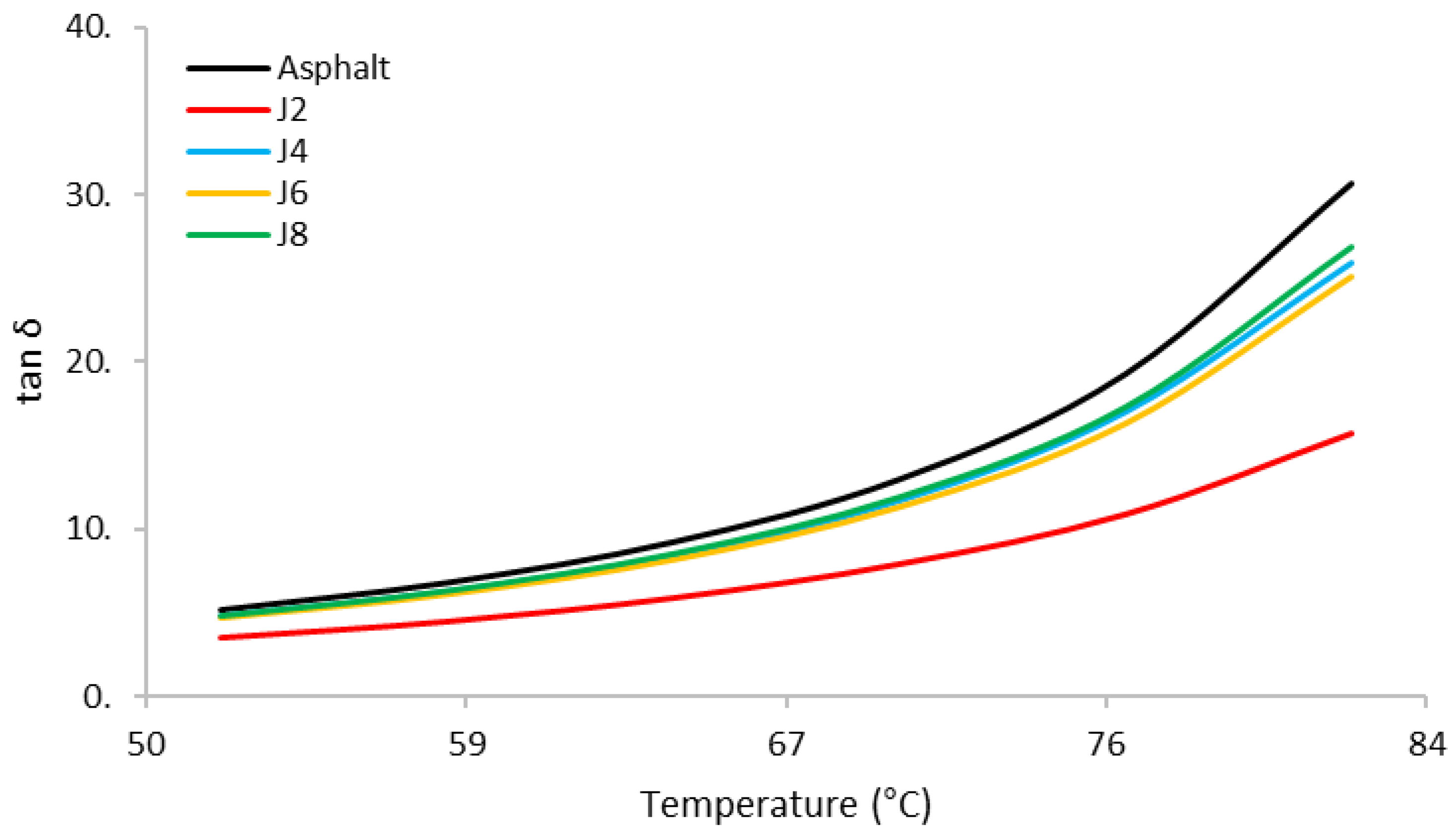 Applsci 11 01151 g005 Applsci 11 01151 g005