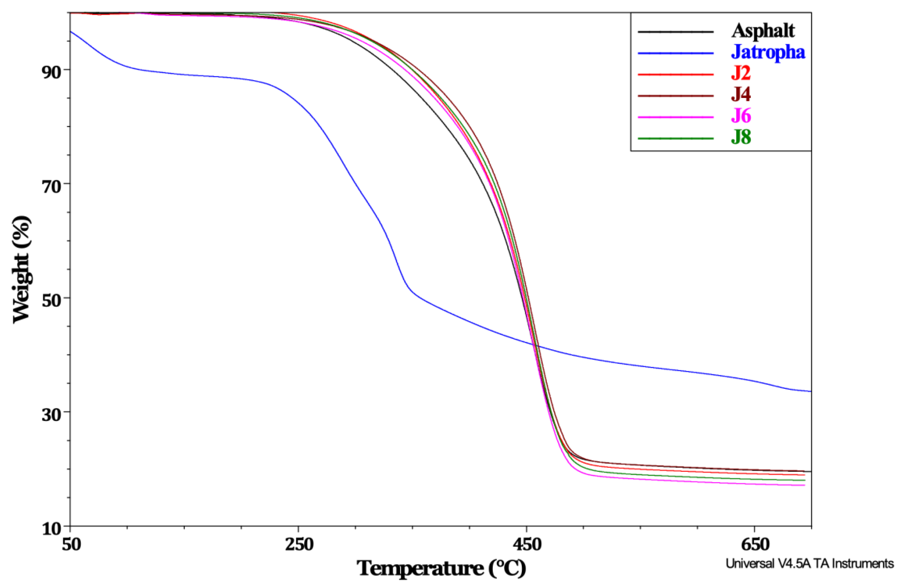 Applsci 11 01151 g007 Applsci 11 01151 g007