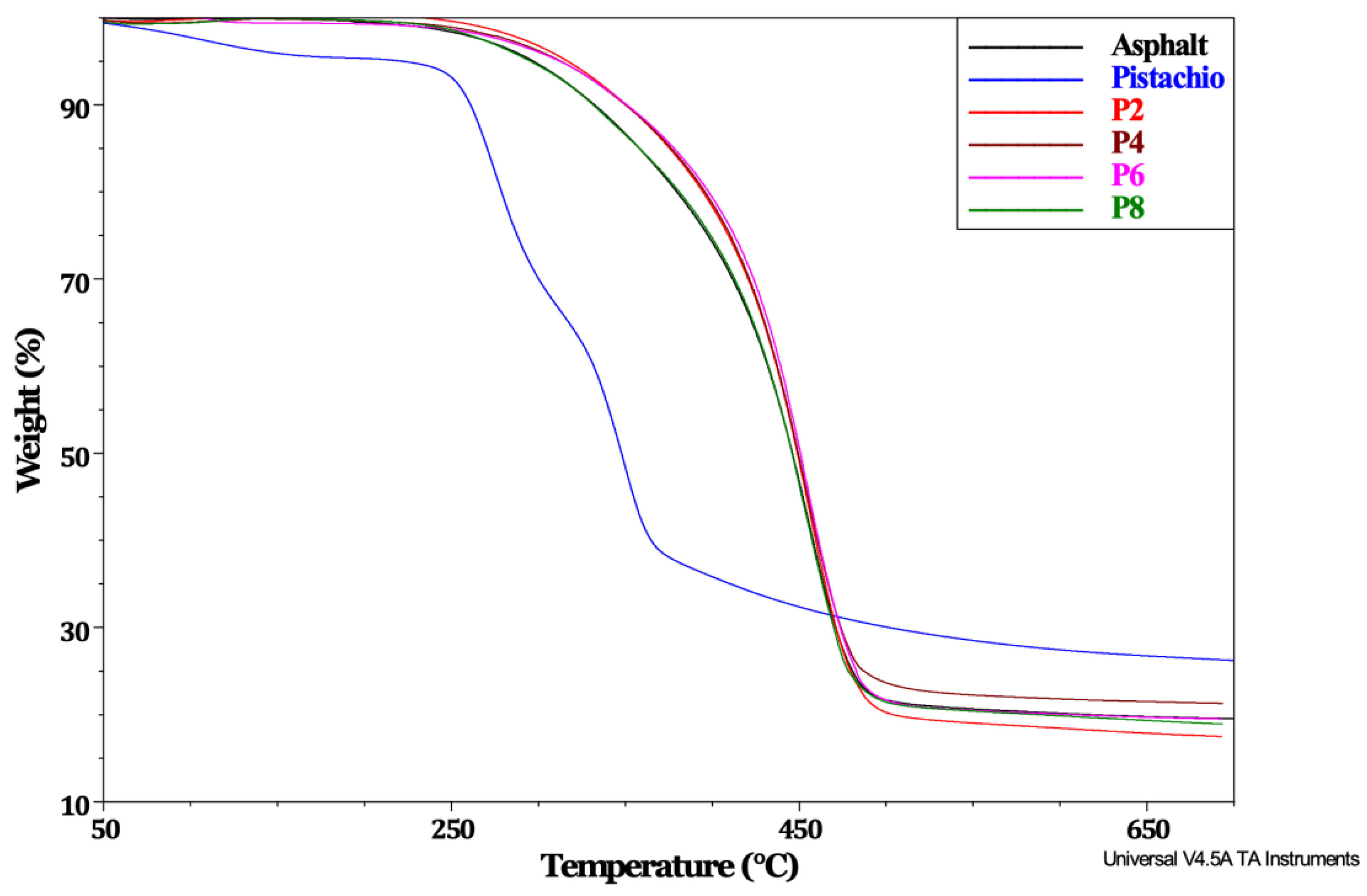 Applsci 11 01151 g008 Applsci 11 01151 g008
