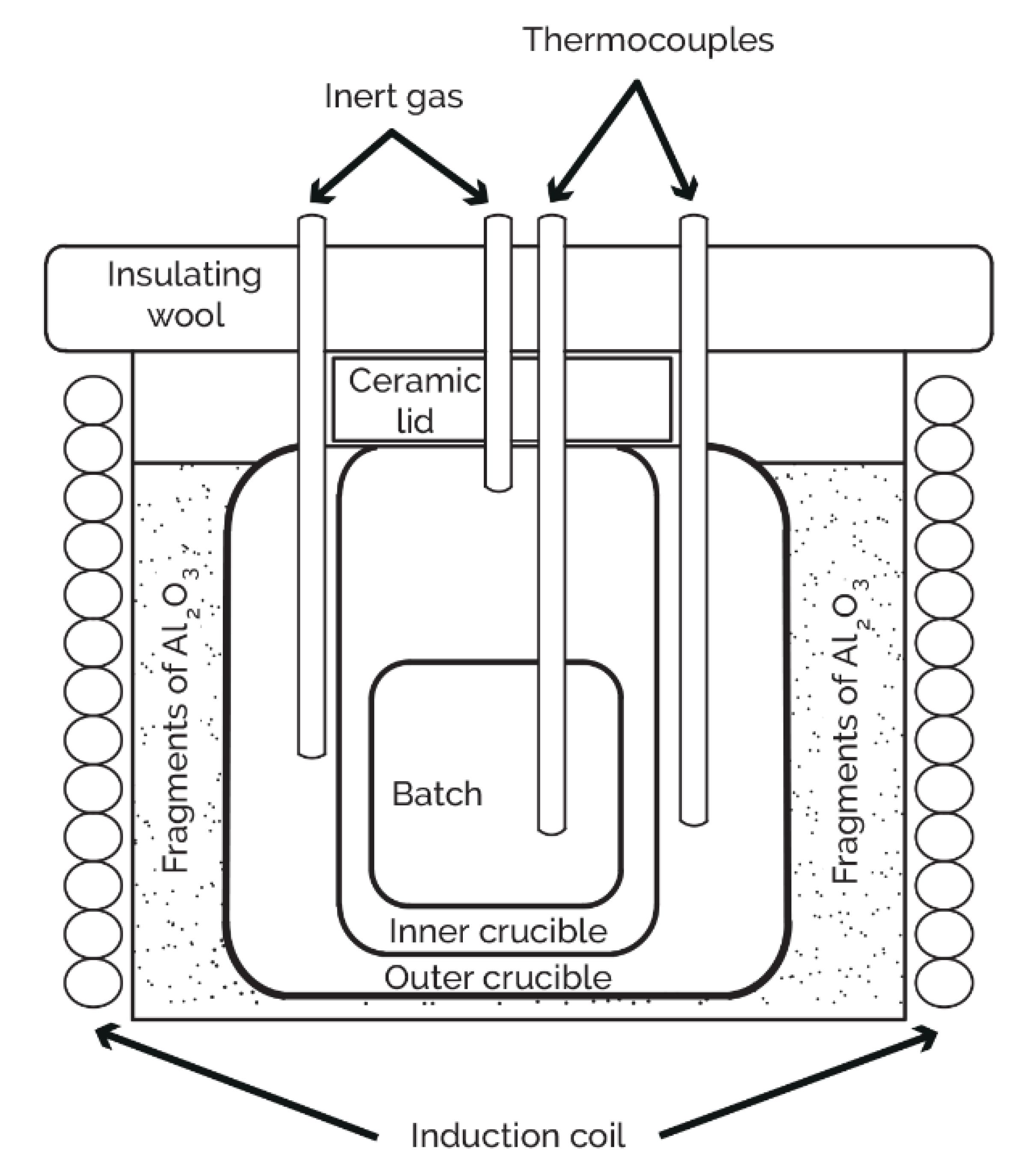 Applsci 11 01153 g001 Applsci 11 01153 g001