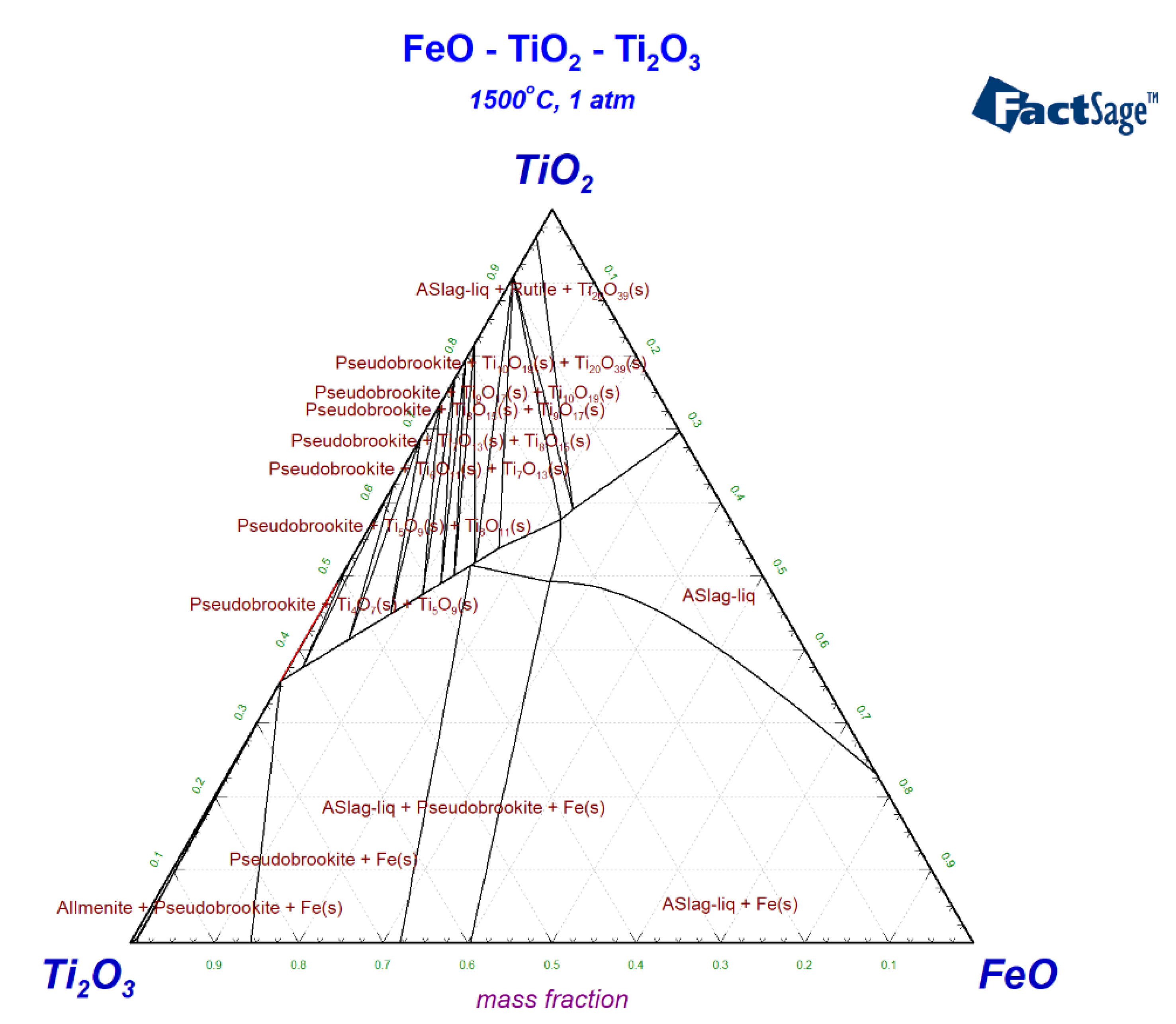 Applsci 11 01153 g003 Applsci 11 01153 g003