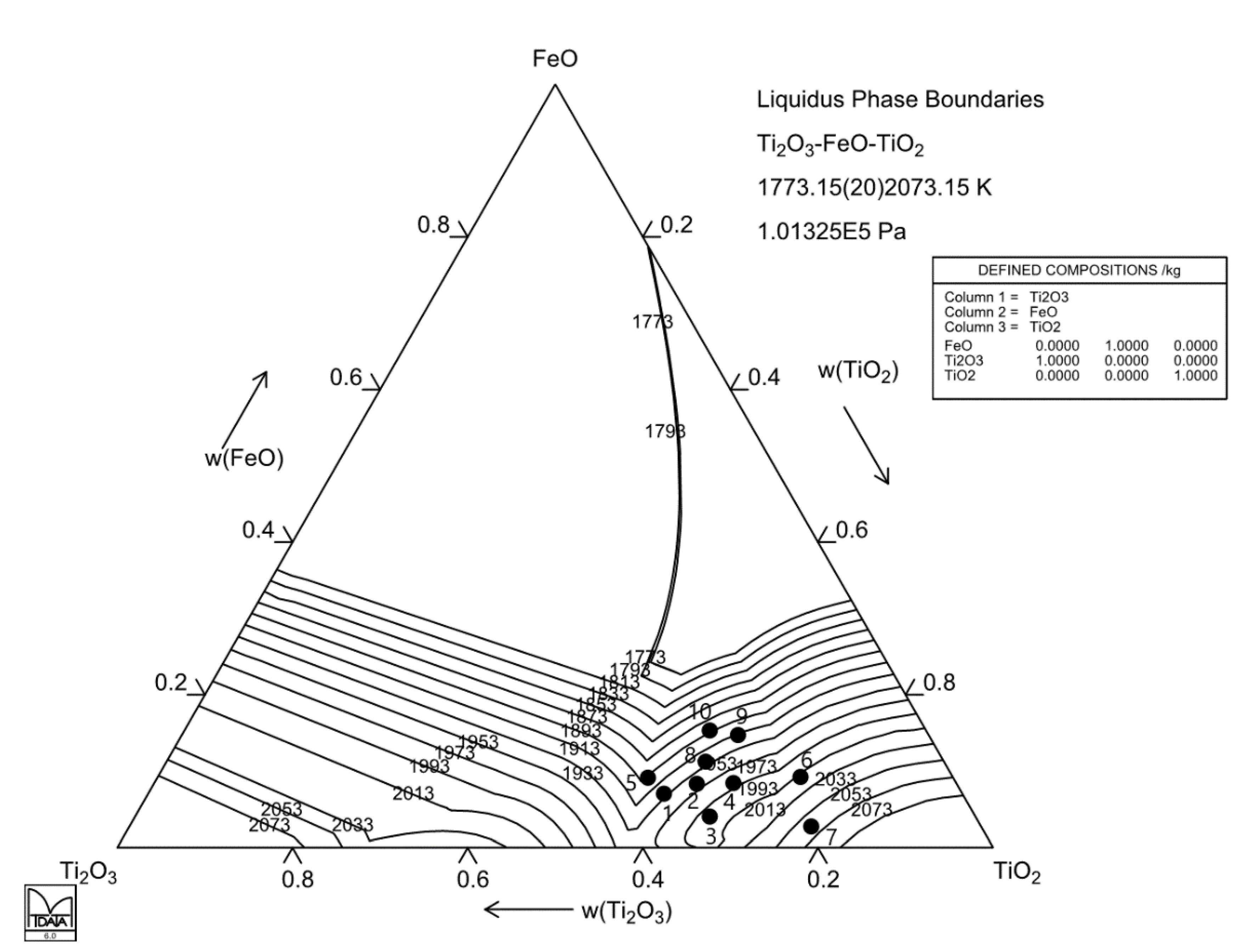 Applsci 11 01153 g004 Applsci 11 01153 g004