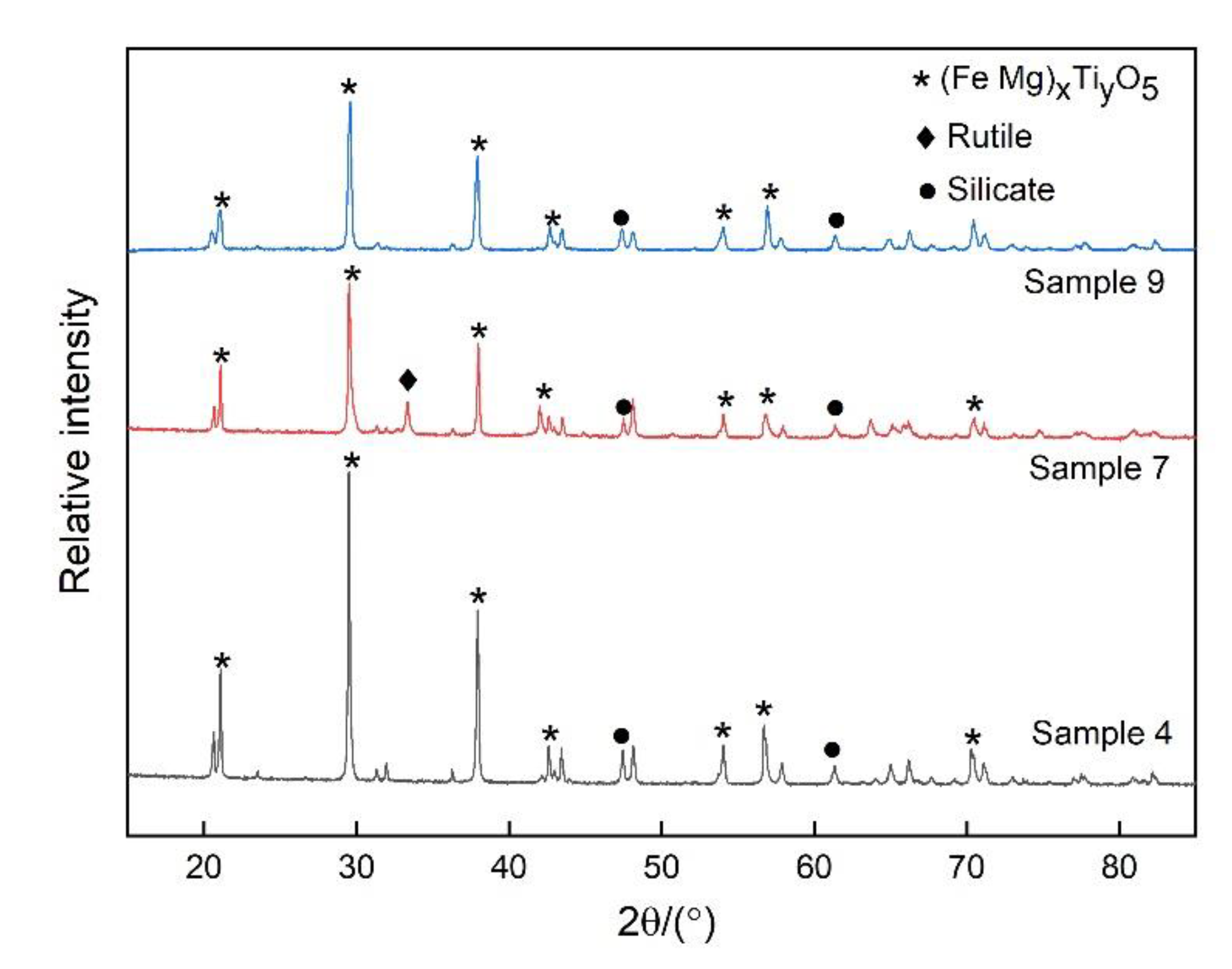Applsci 11 01153 g005 Applsci 11 01153 g005