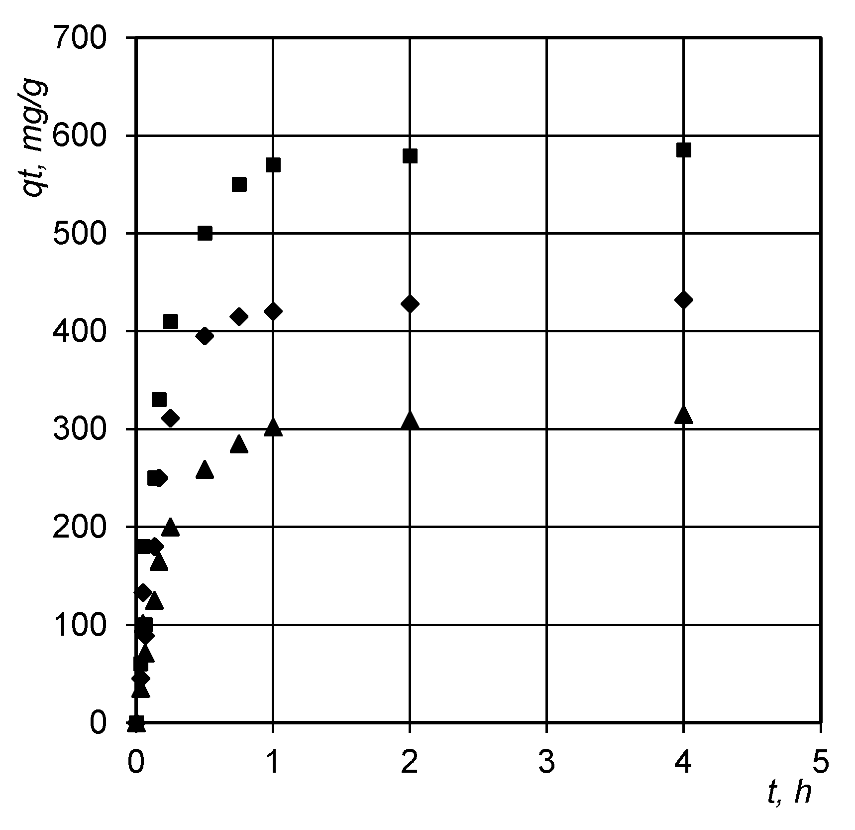 Applsci 11 01158 g005