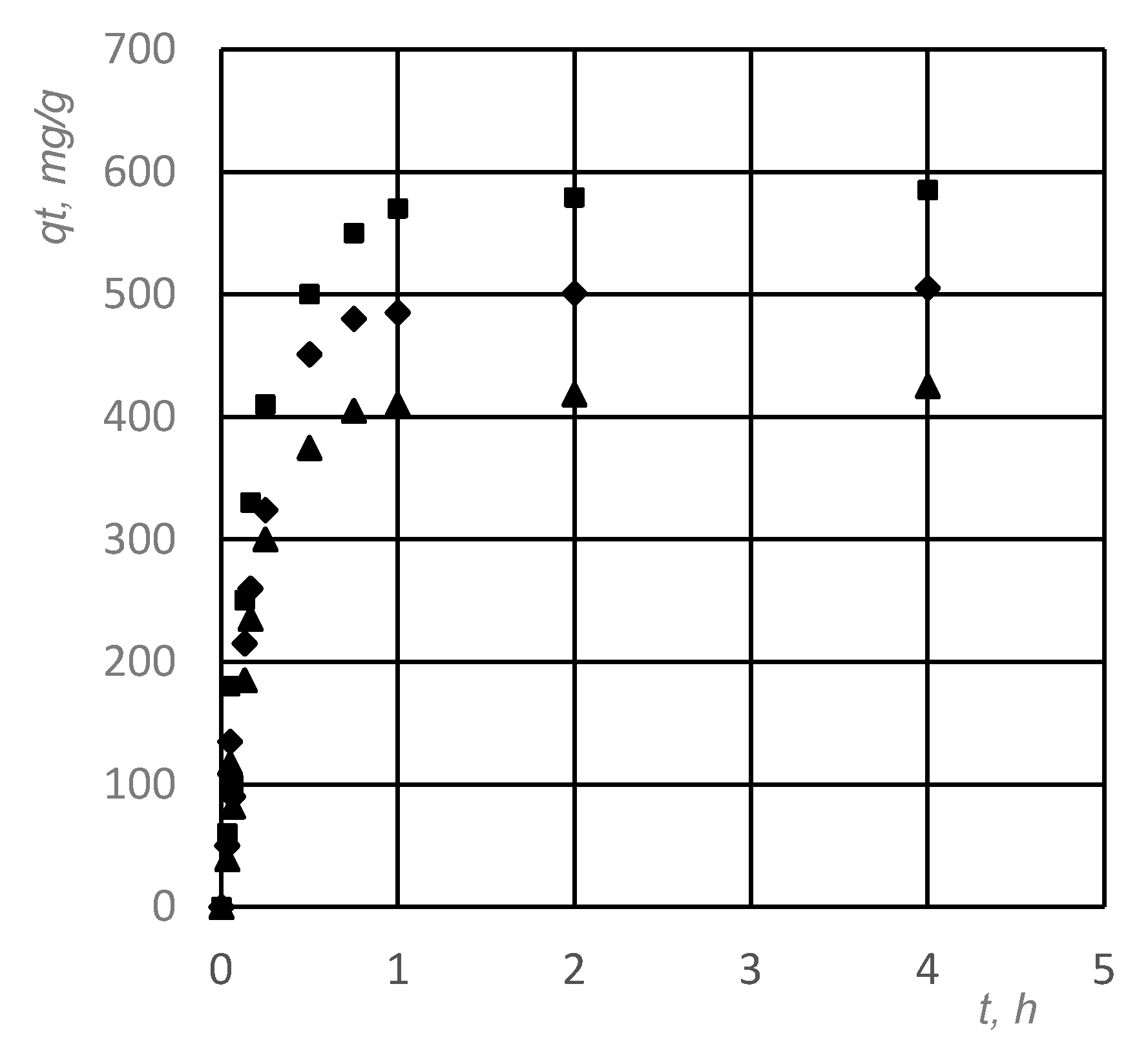 Applsci 11 01158 g007