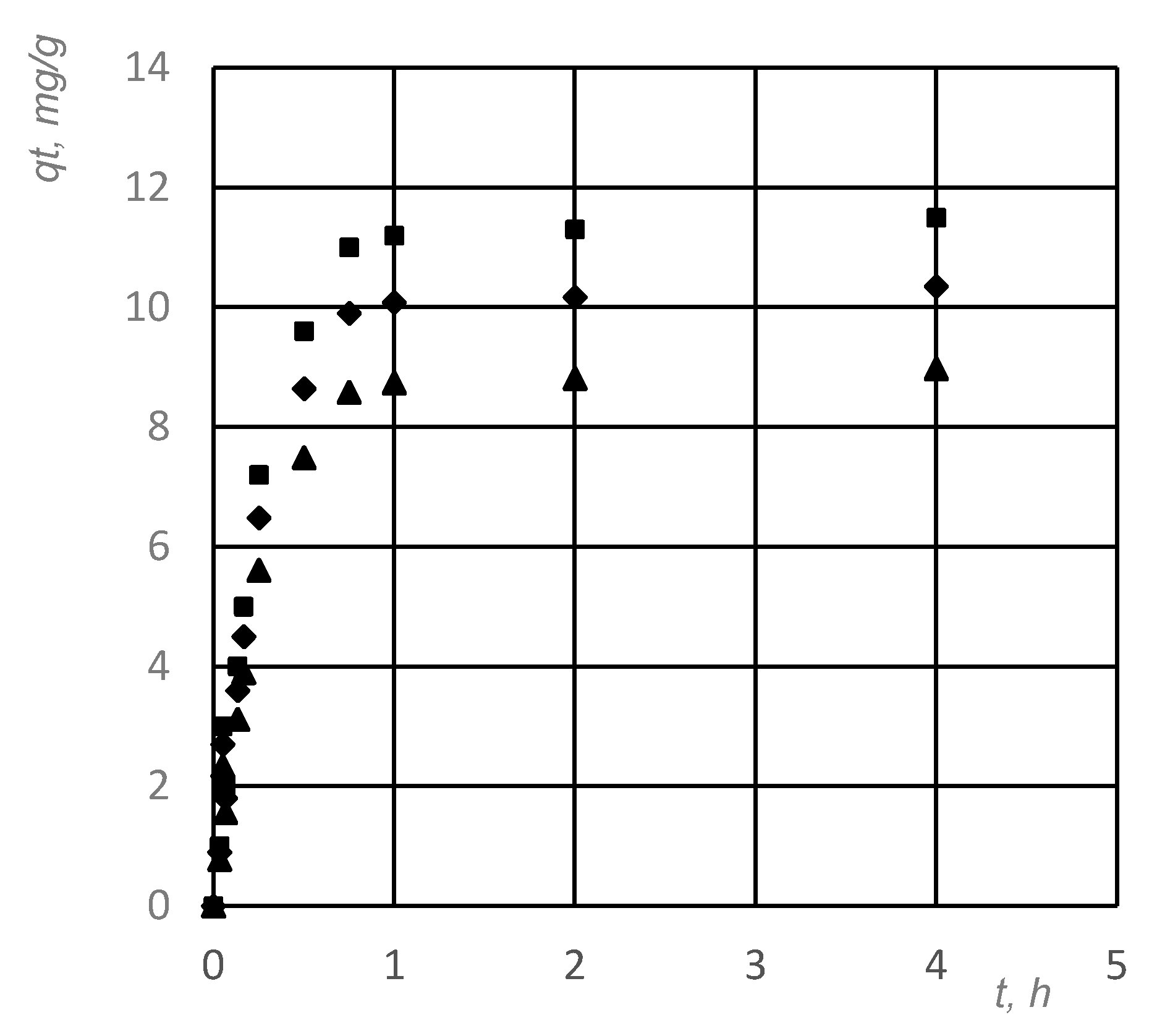 Applsci 11 01158 g008