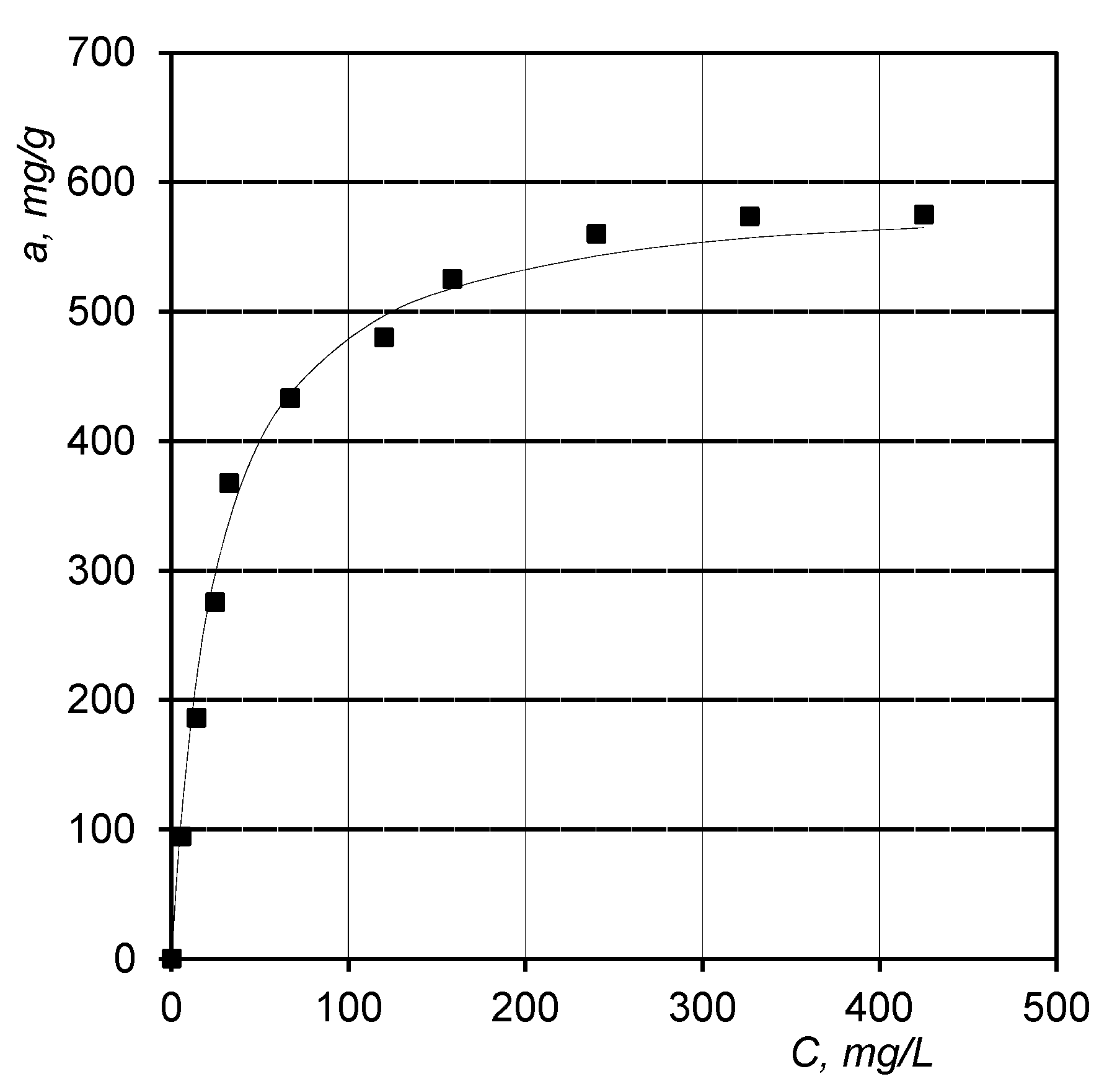 Applsci 11 01158 g009