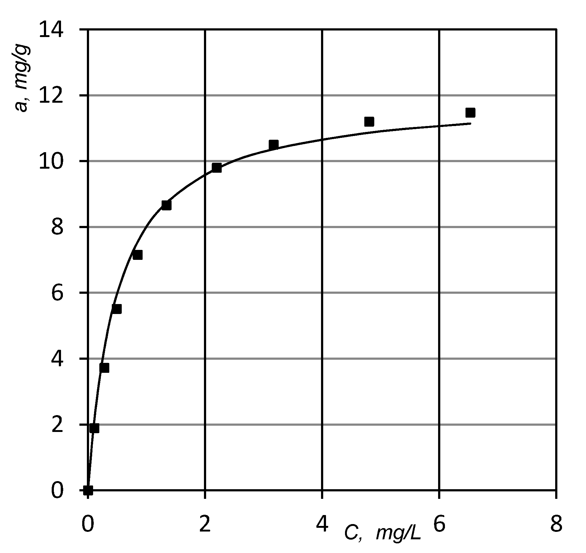 Applsci 11 01158 g010