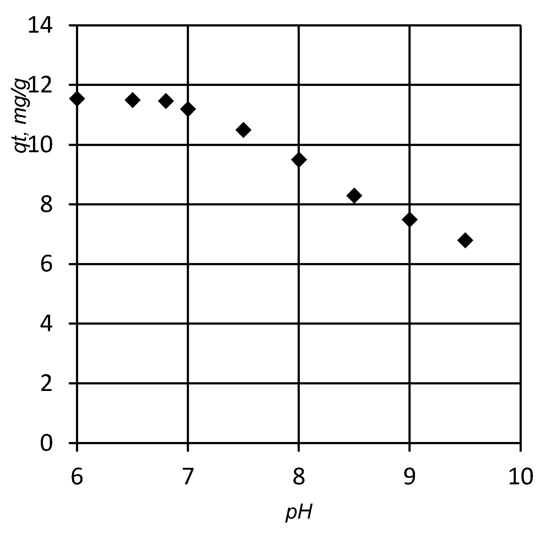 Applsci 11 01158 g011