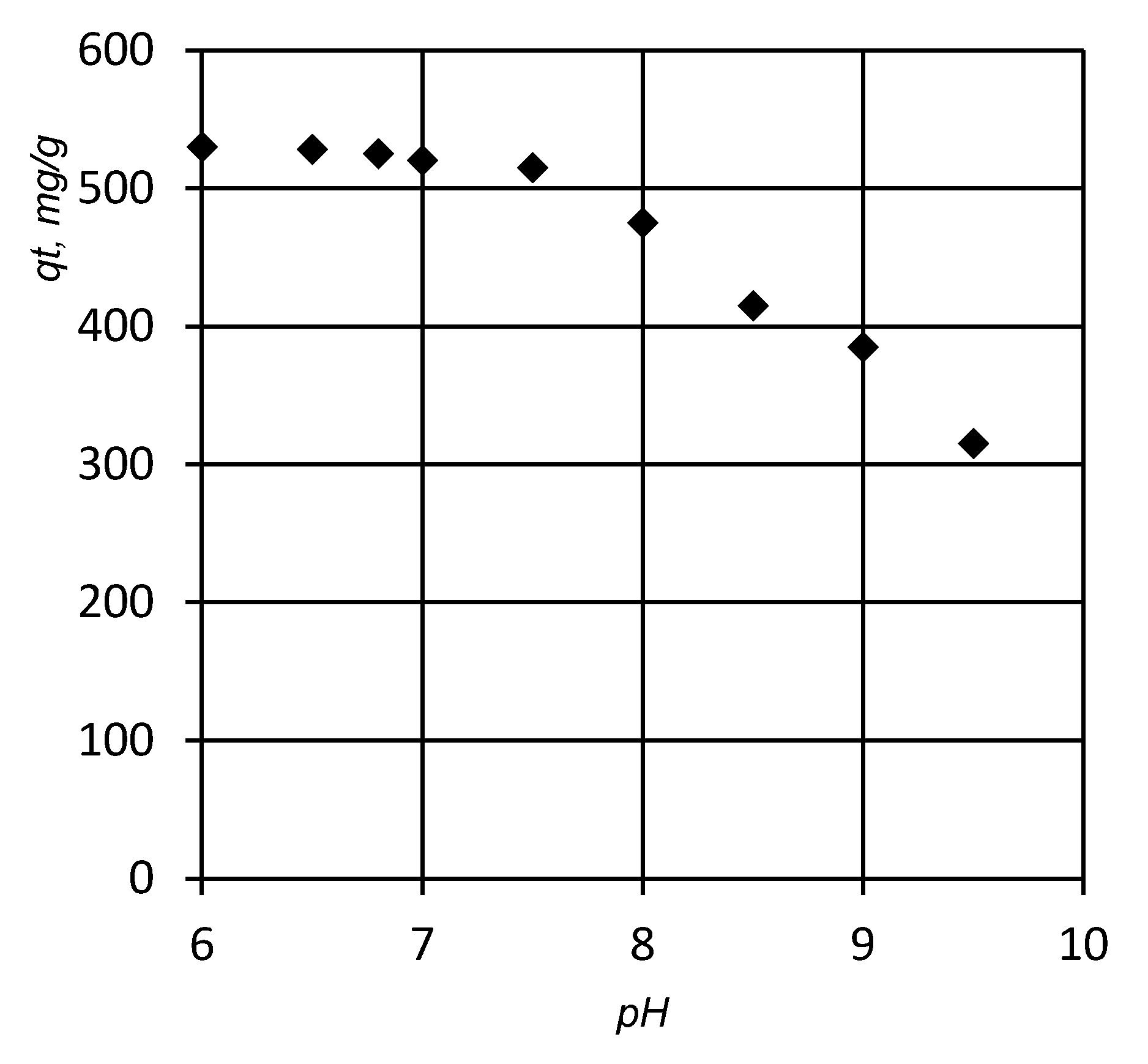 Applsci 11 01158 g012