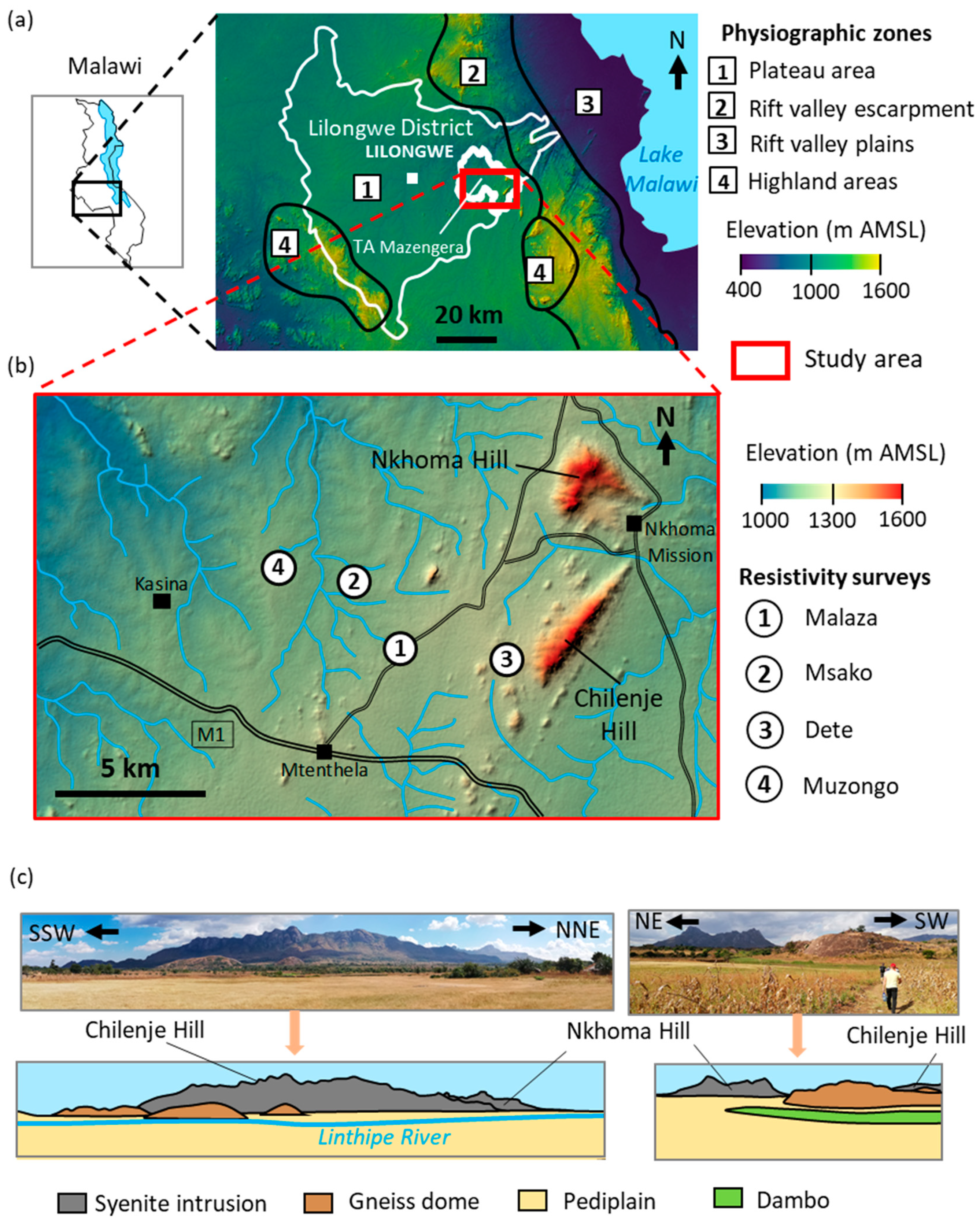 Applsci 11 01162 g001