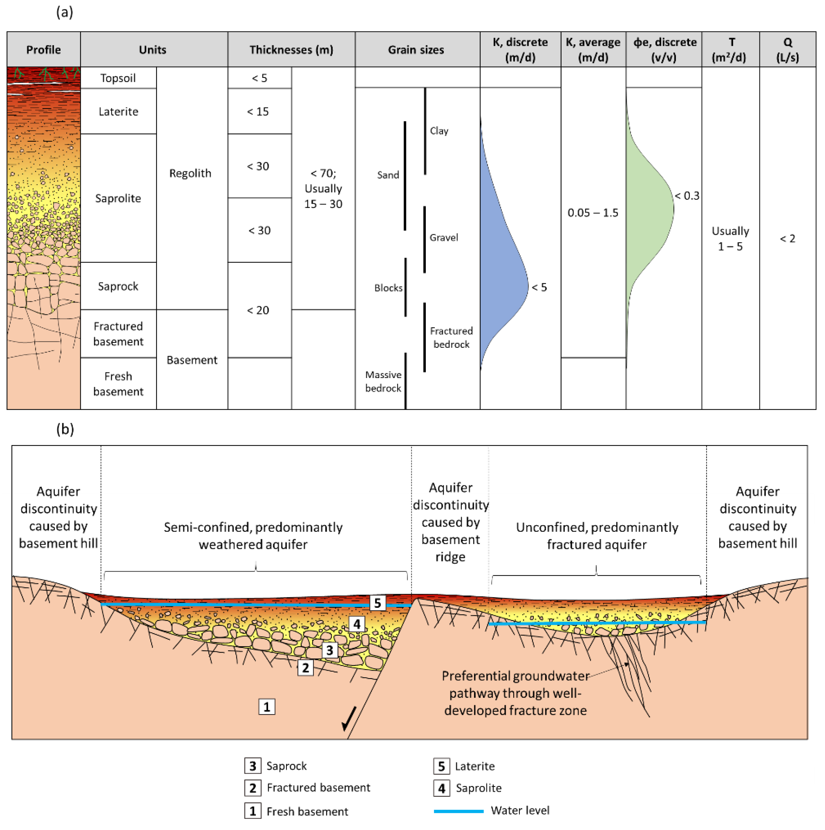 Applsci 11 01162 g003