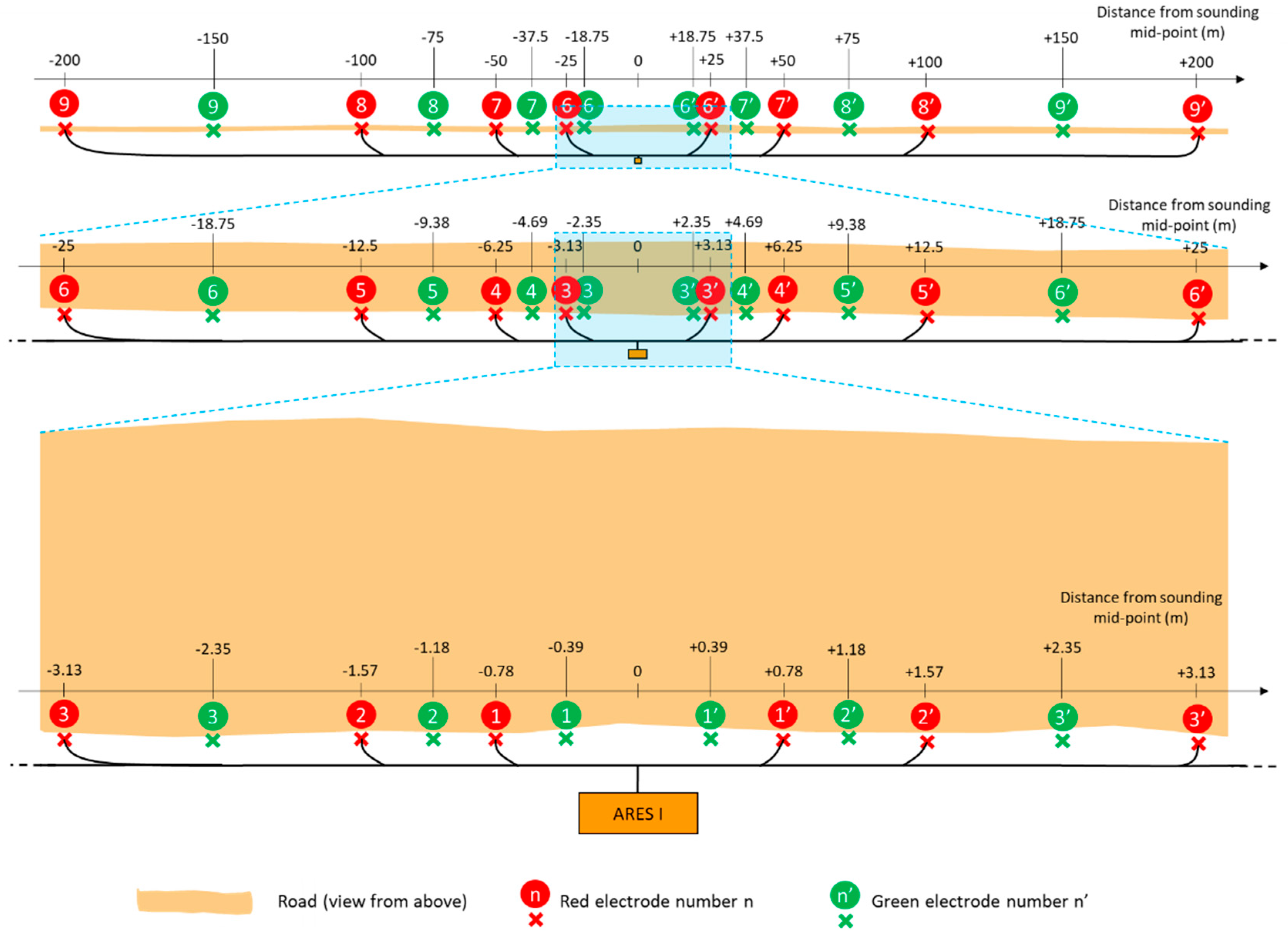 Applsci 11 01162 g004