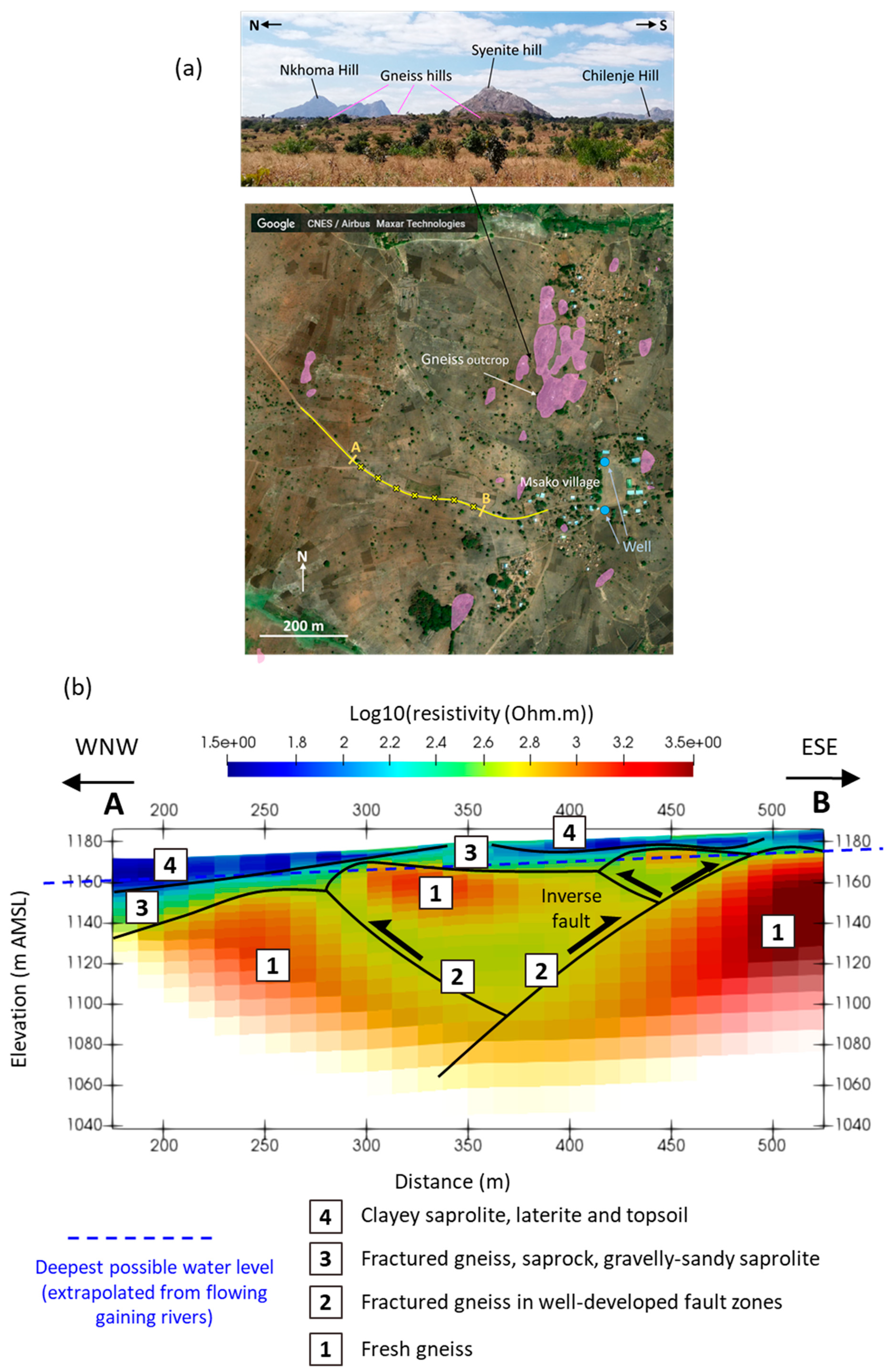 Applsci 11 01162 g007