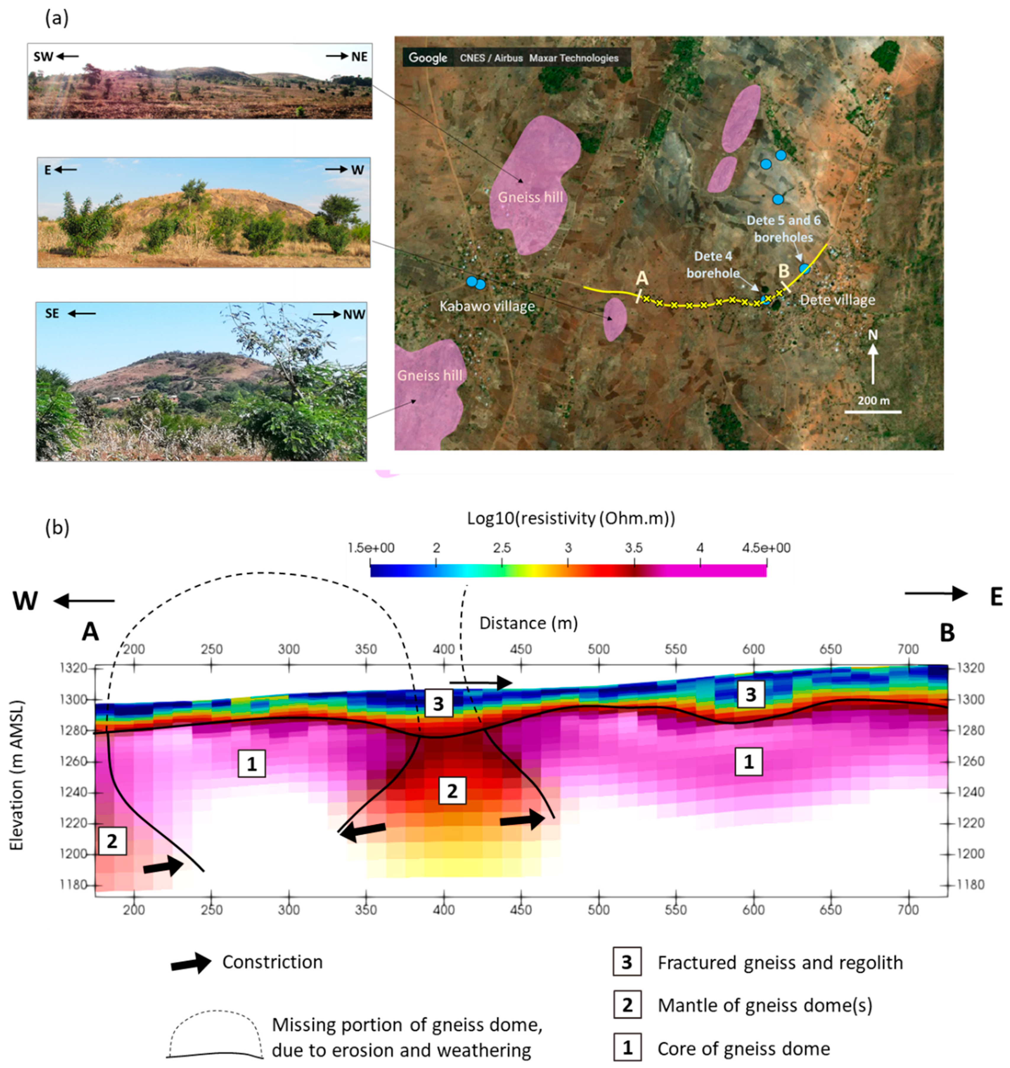 Applsci 11 01162 g008