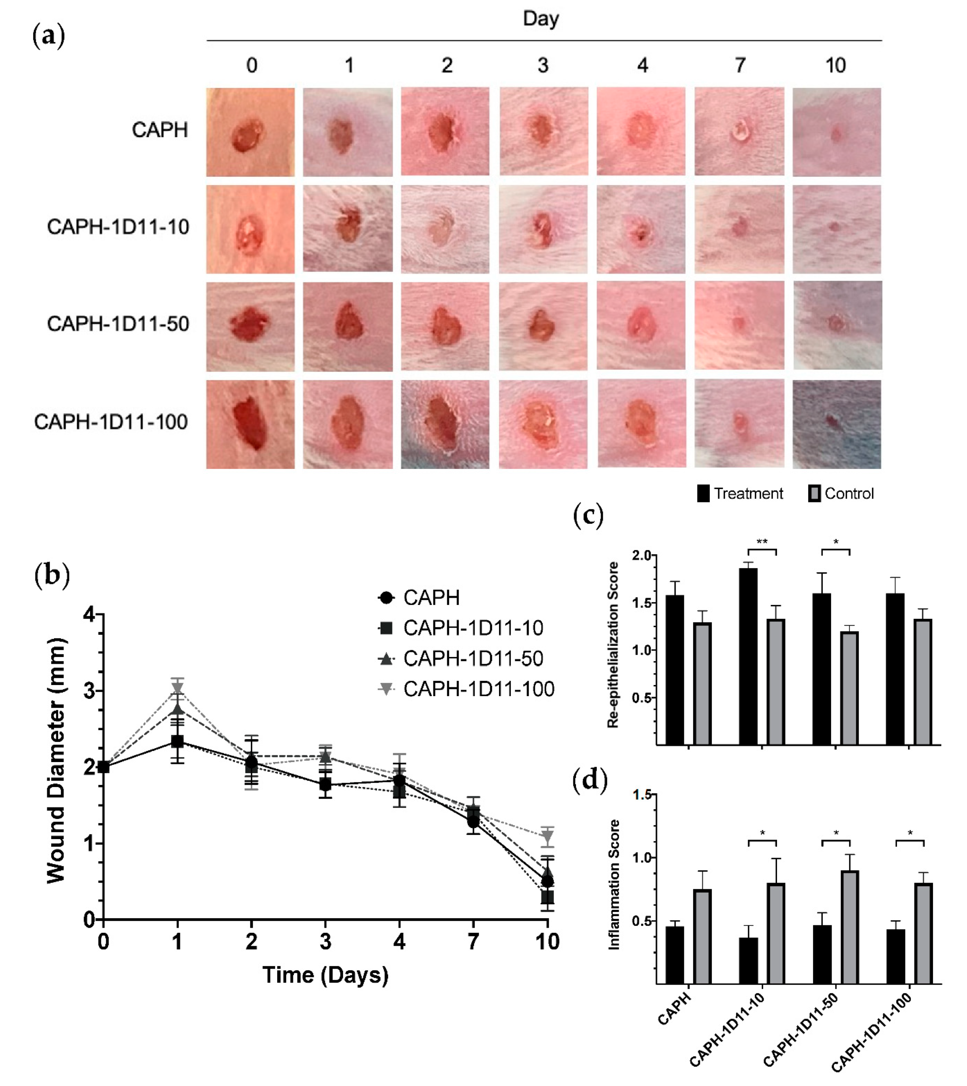 Applsci 11 01164 g002