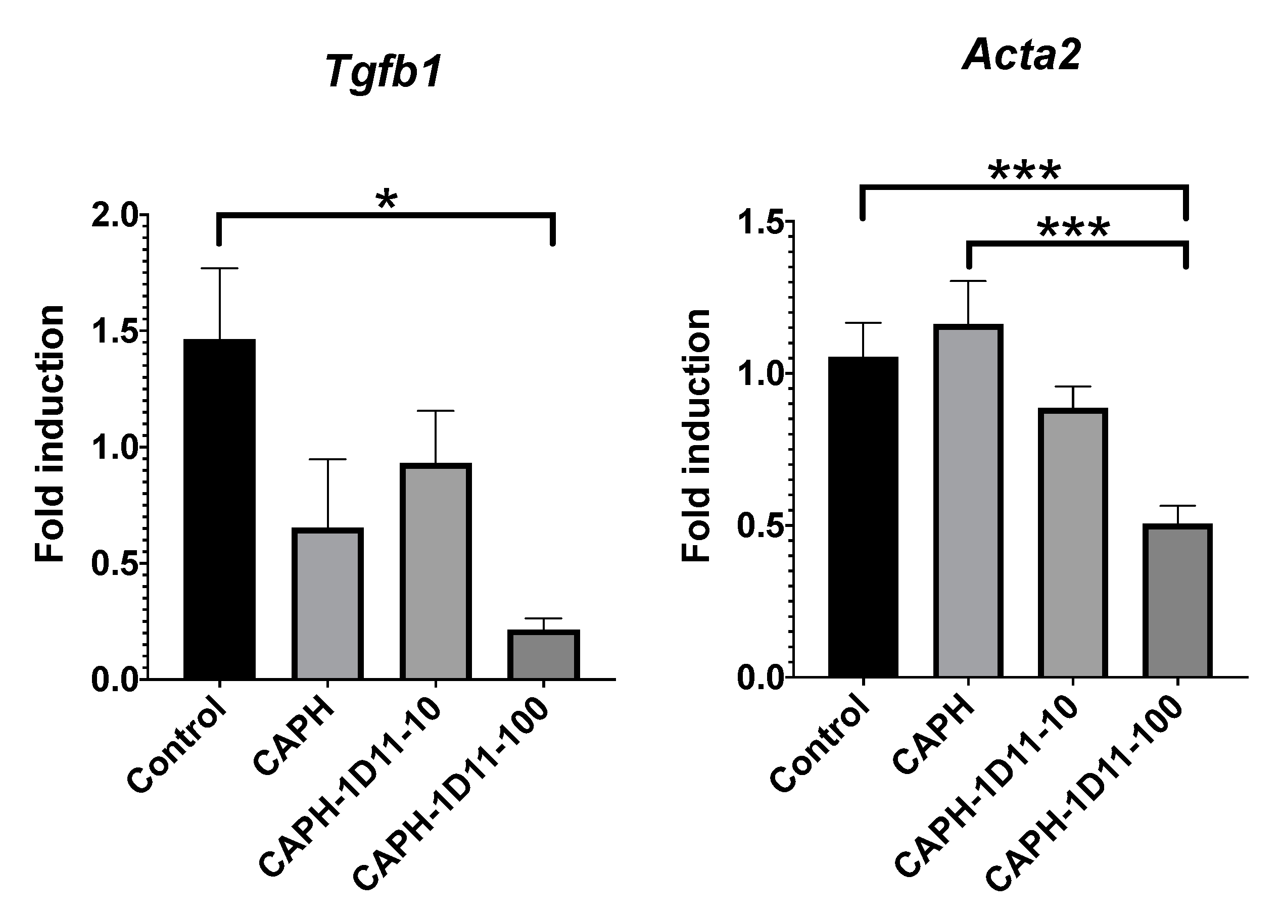 Applsci 11 01164 g004