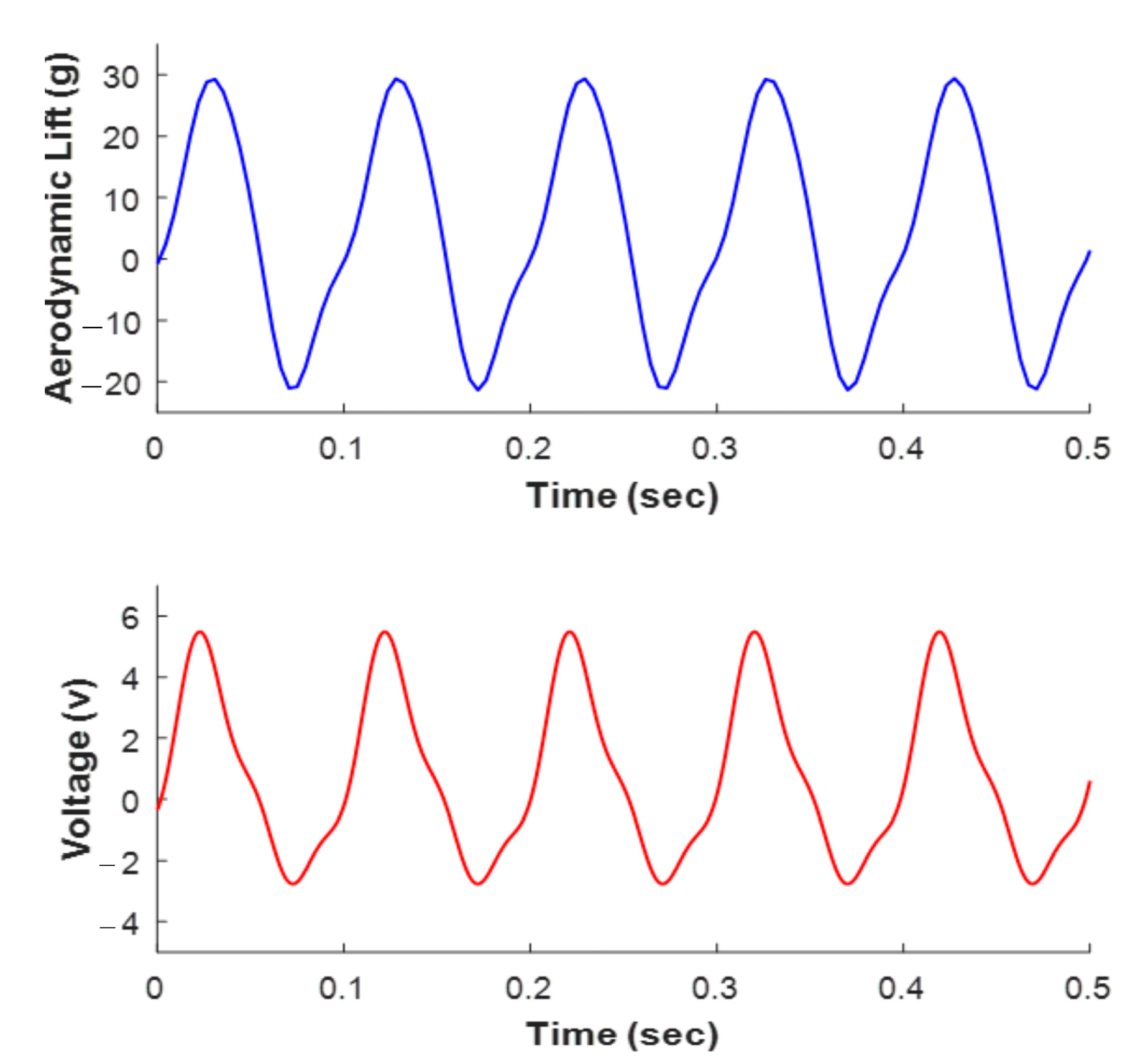 Applsci 11 01166 g007 Applsci 11 01166 g007