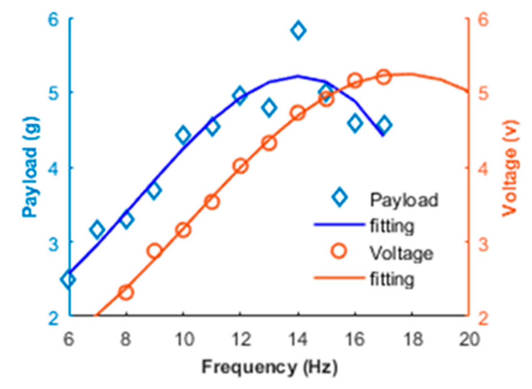 Applsci 11 01166 g008 Applsci 11 01166 g008