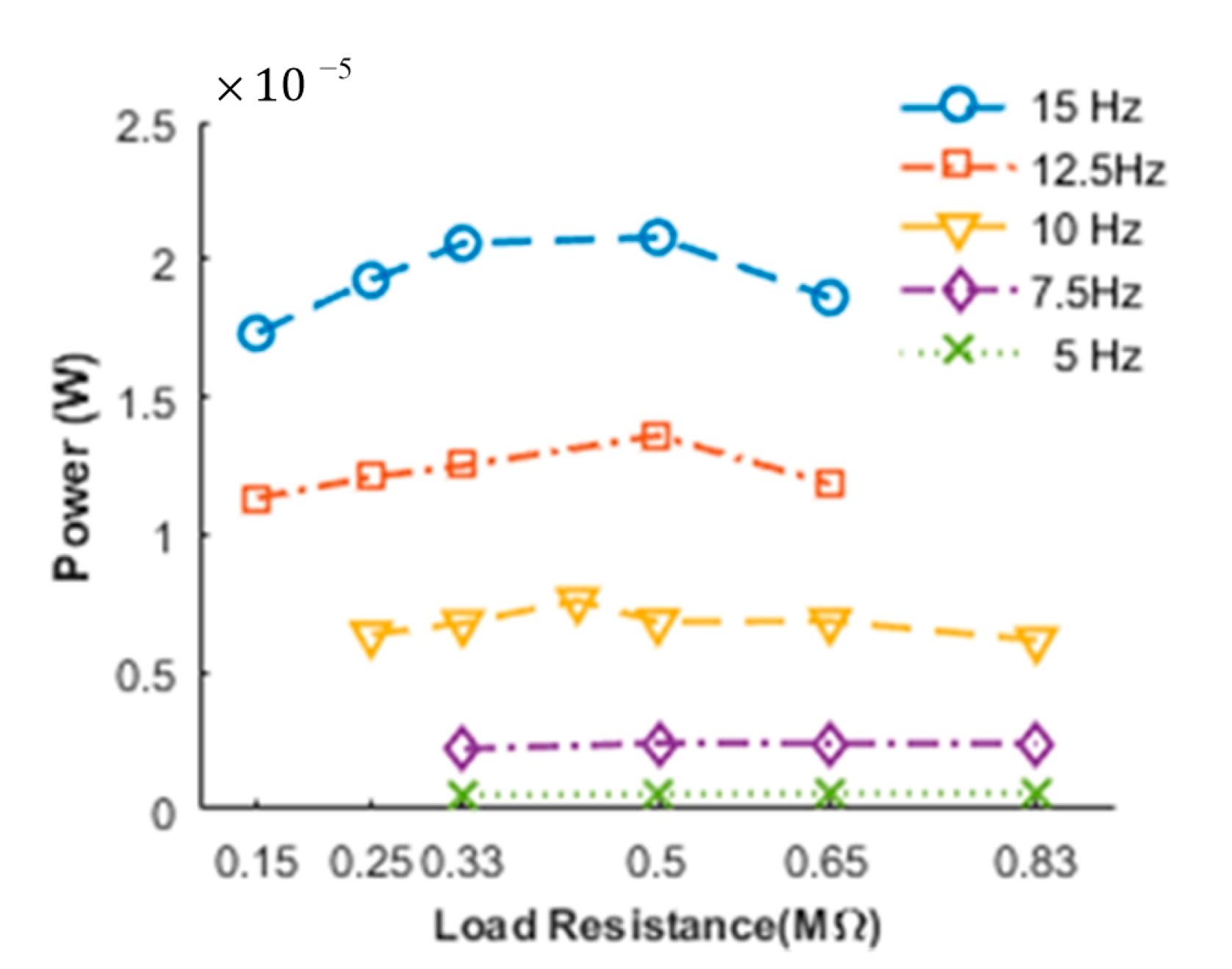 Applsci 11 01166 g009 Applsci 11 01166 g009