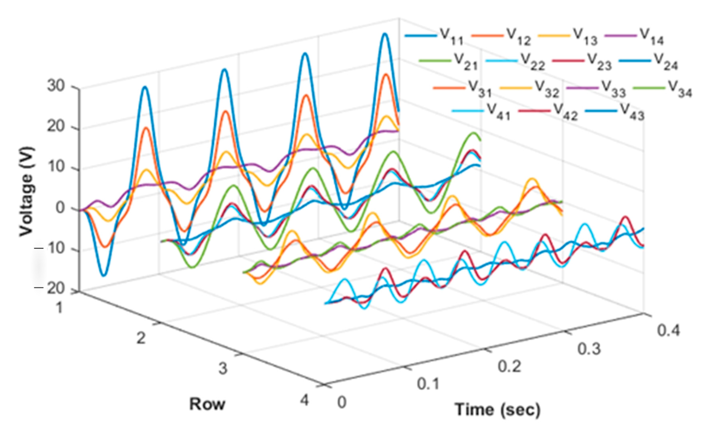 Applsci 11 01166 g011 Applsci 11 01166 g011