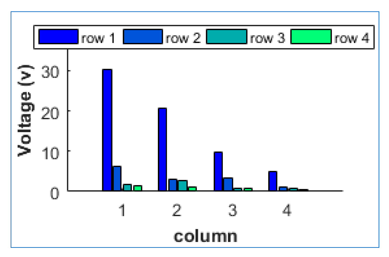 Applsci 11 01166 g012 Applsci 11 01166 g012