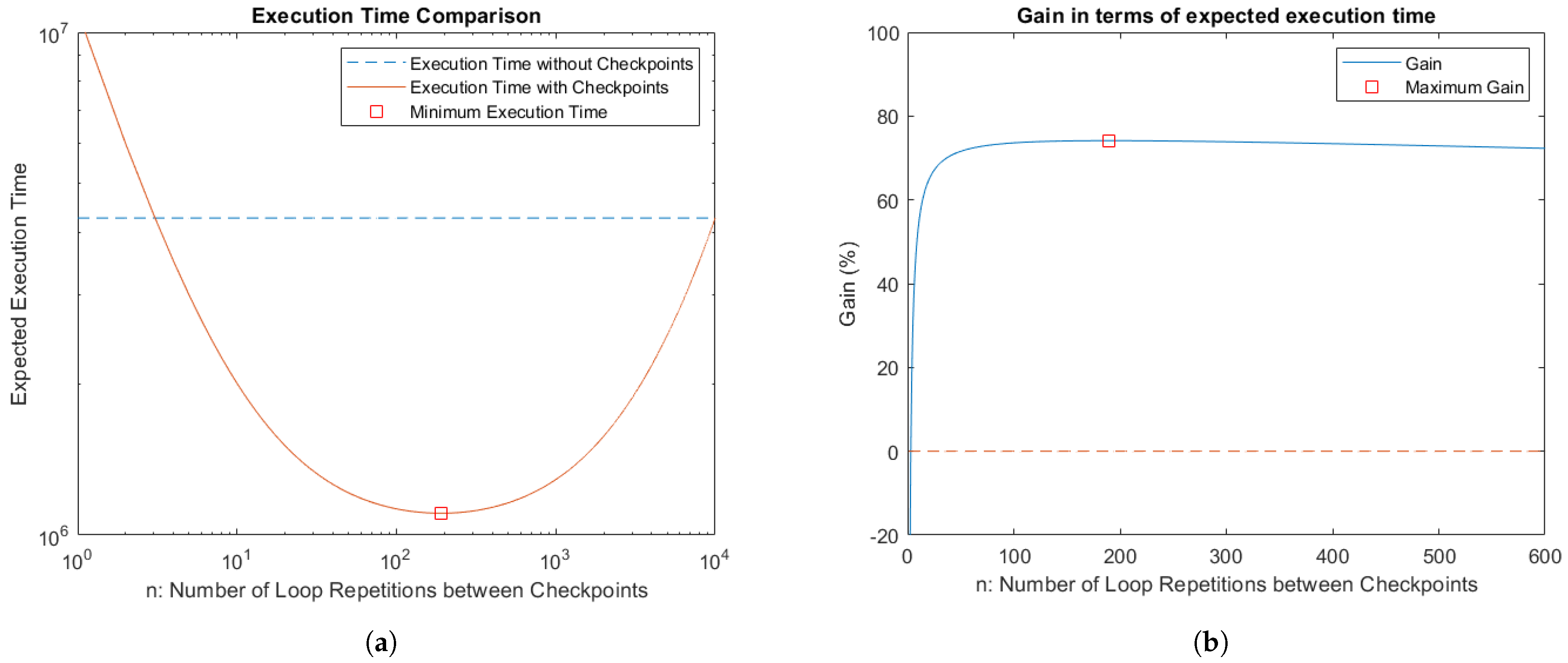 Applsci 11 01169 g003