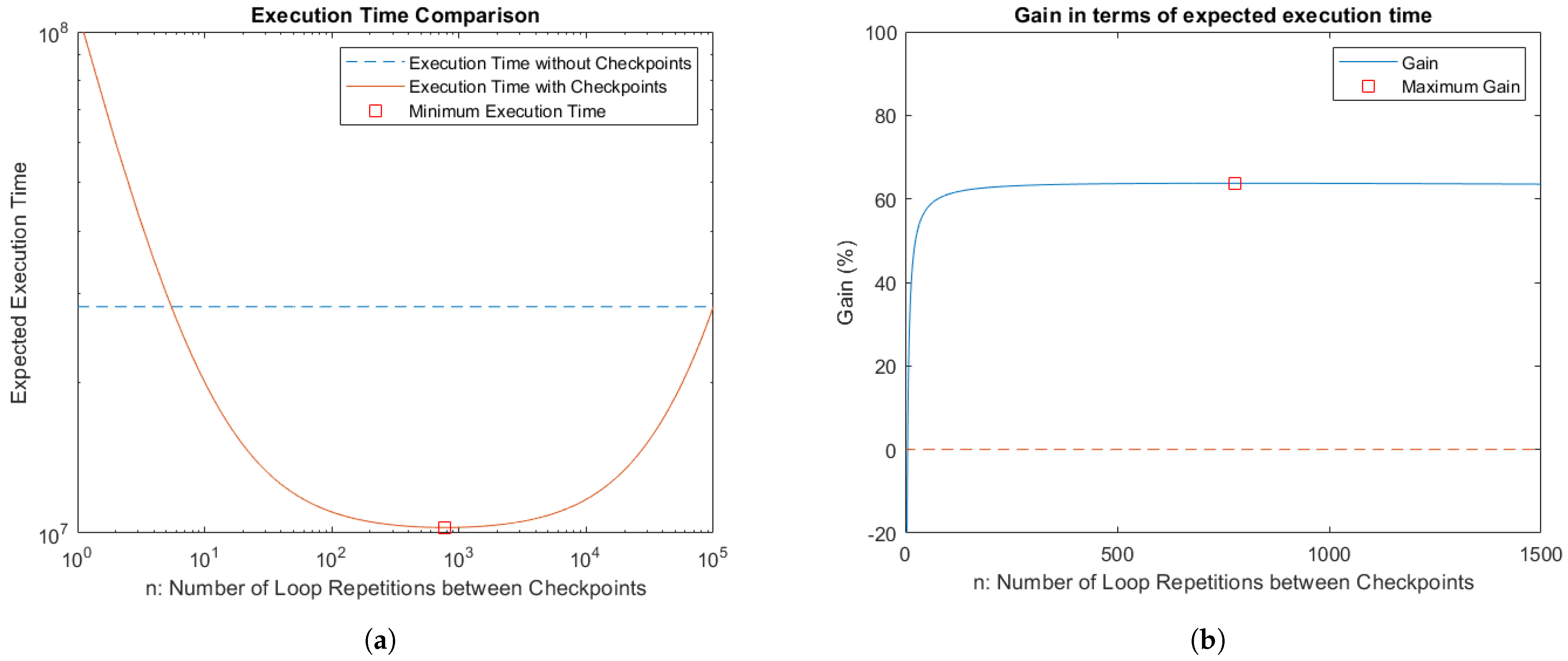 Applsci 11 01169 g004