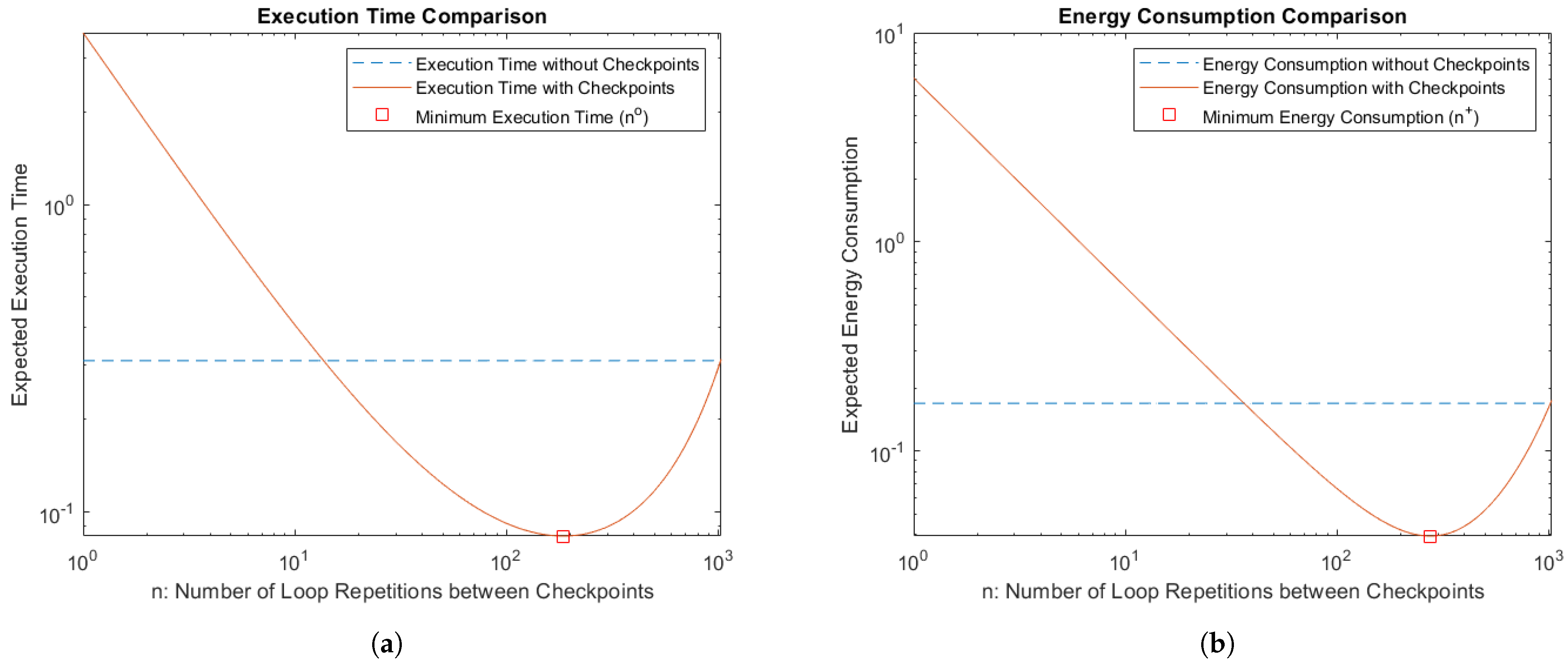 Applsci 11 01169 g009