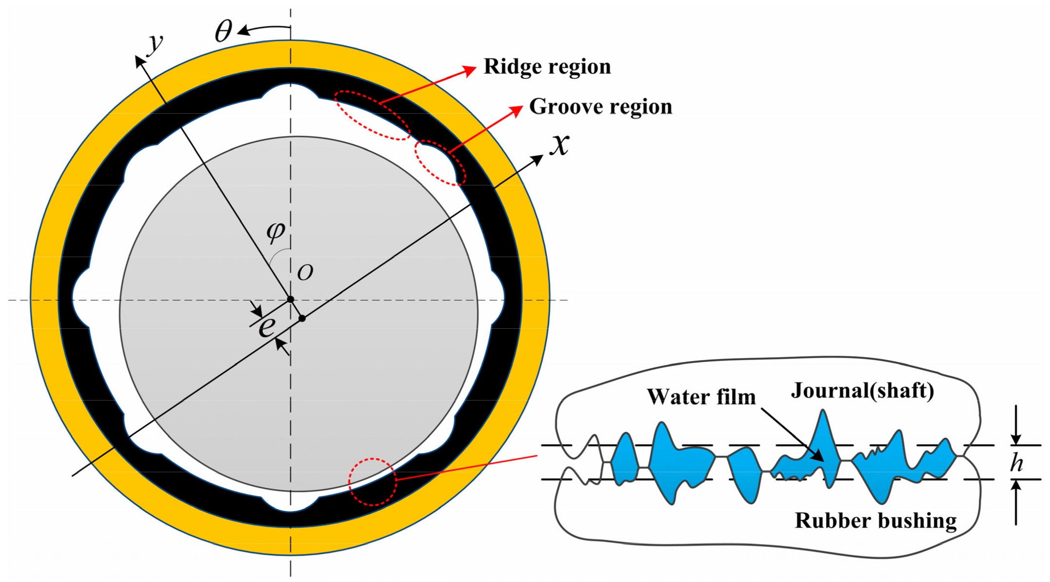 Applsci 11 01170 g002 Applsci 11 01170 g002
