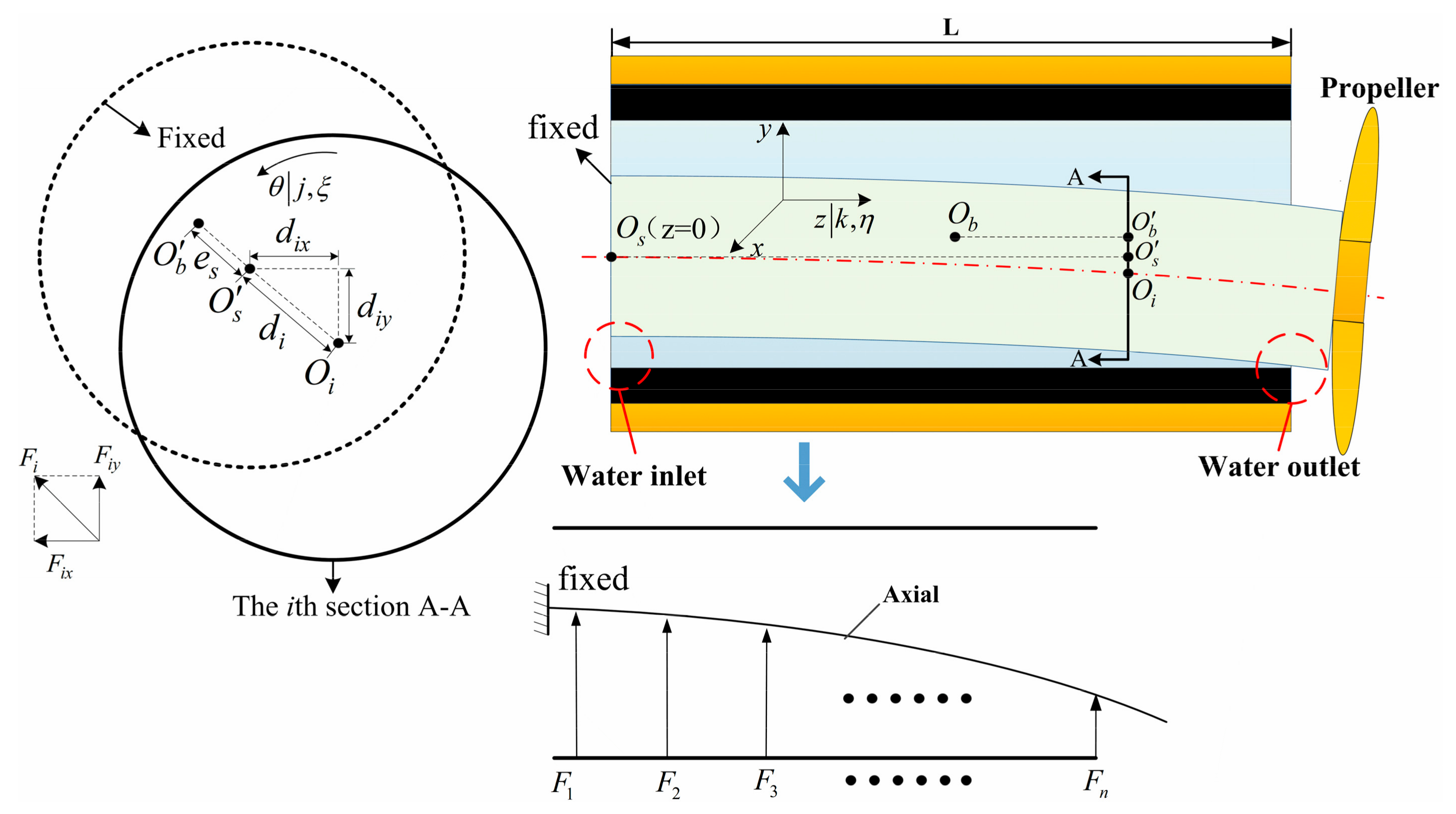 Applsci 11 01170 g003 Applsci 11 01170 g003